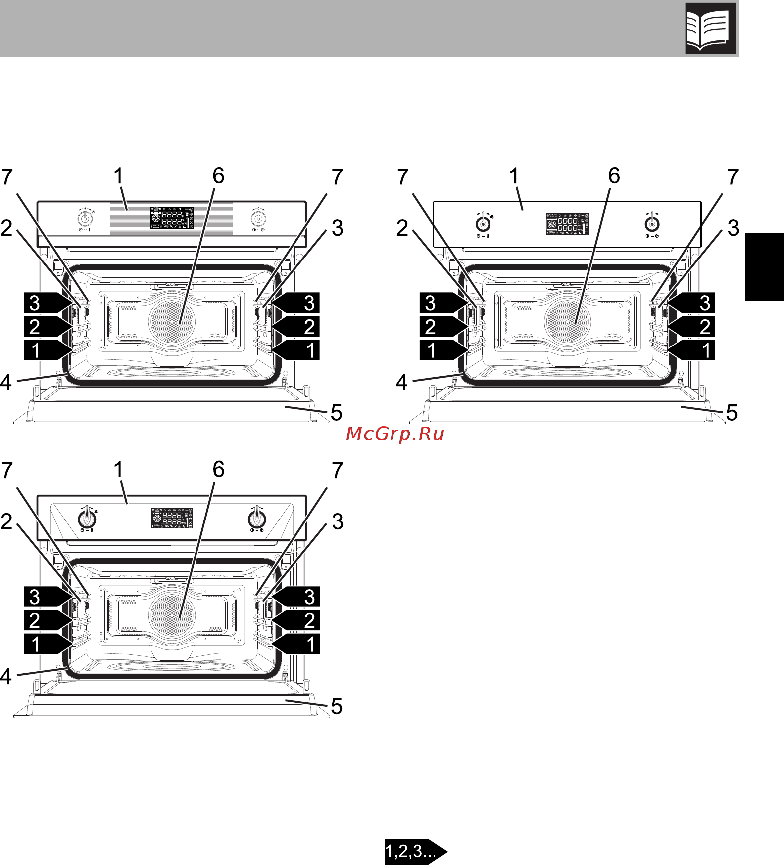 Smeg SF4120MCB [7/42] Description