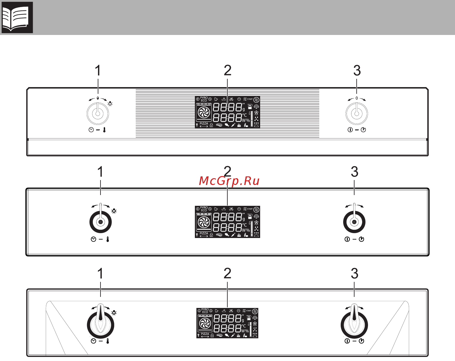 Smeg SF4120MCB [8/42] Description
