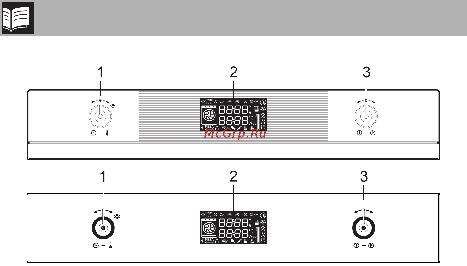 Smeg SFP4120 [6/34] Описание