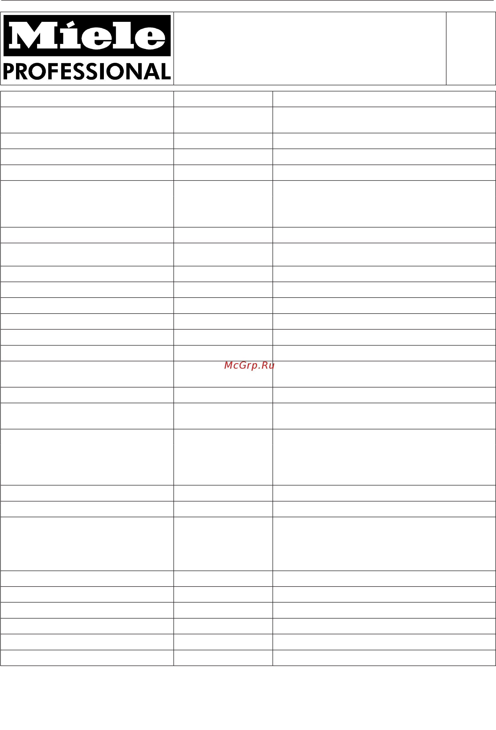 Miele PM 1210 EL D 3NAC EPR [12/30] Технические характеристики