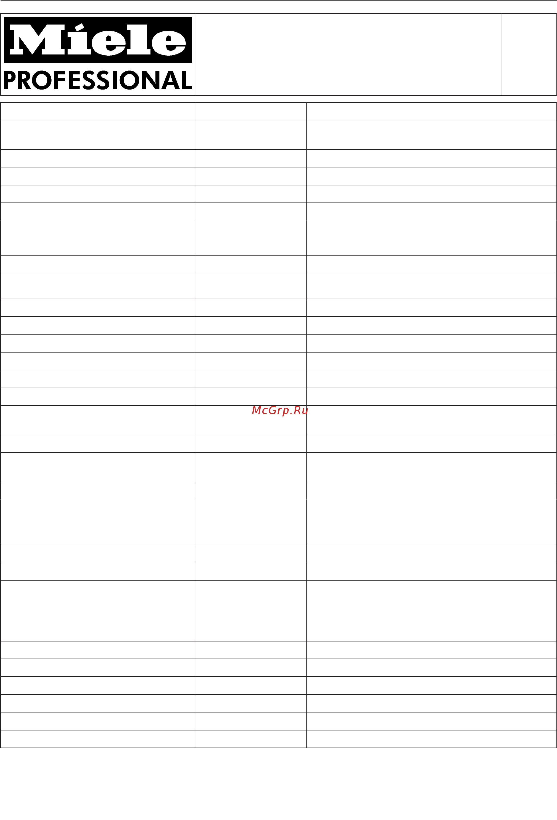 Miele PM 1210 EL D 3NAC EPR [21/30] Технические характеристики