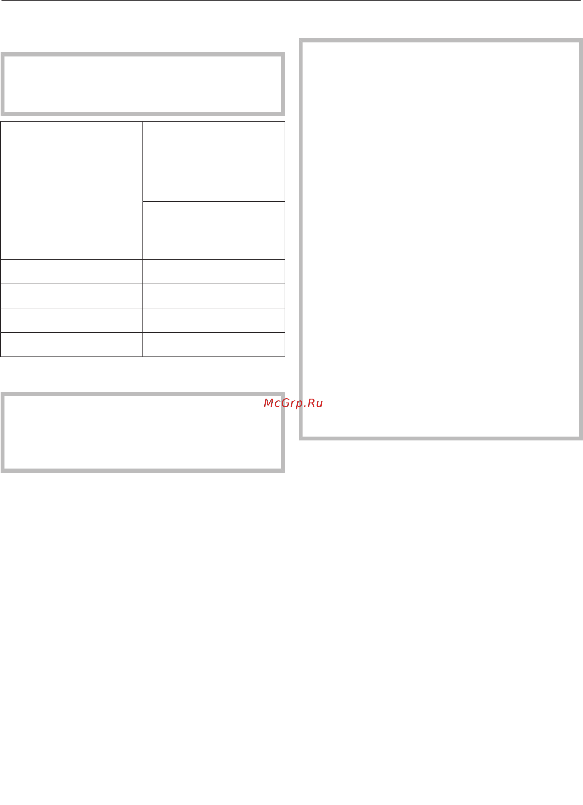 Miele PM 1210 EL D 3NAC EPR [6/30] Электроподключение