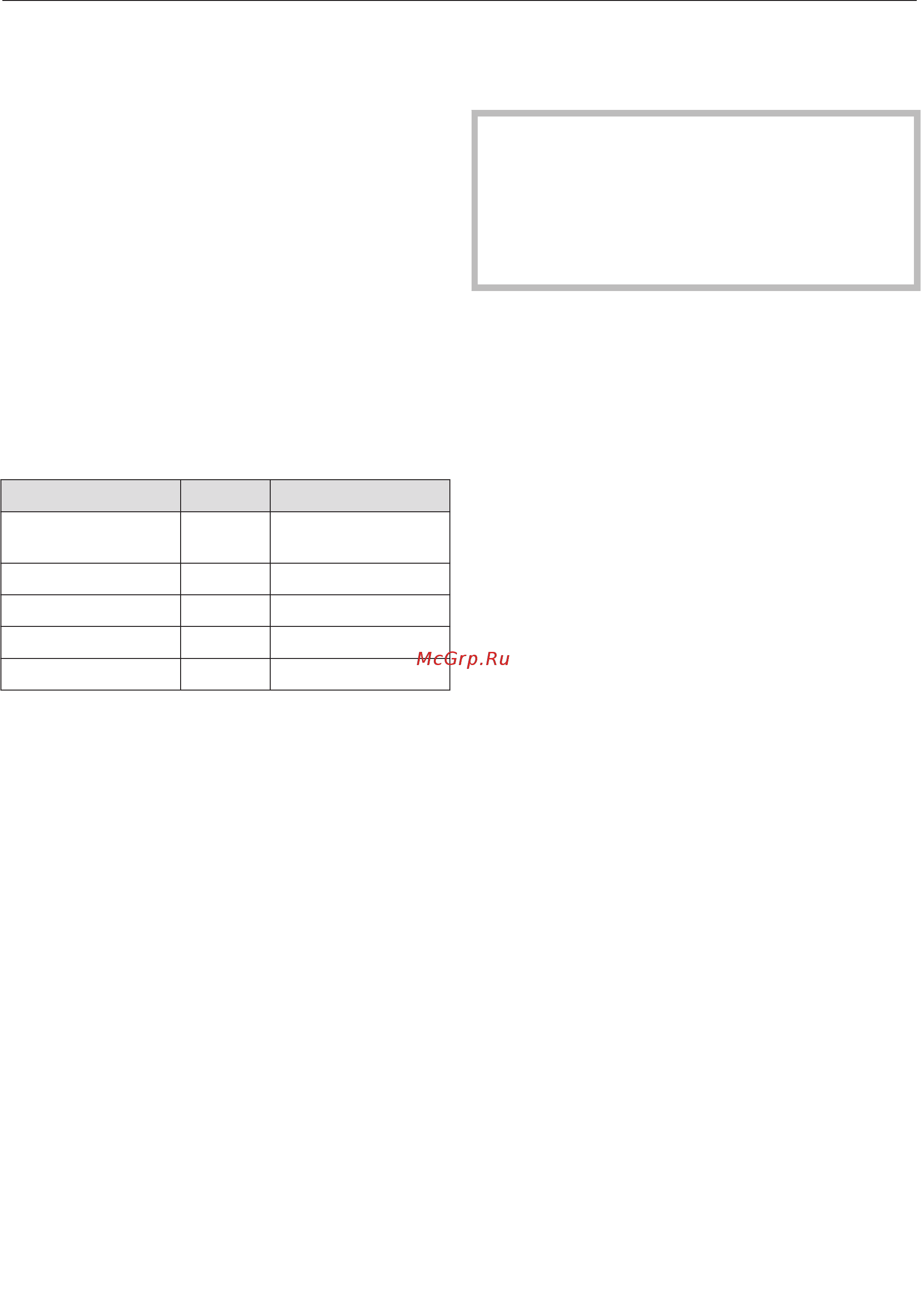 Miele PM 1214 EL D 3NAC [12/24] Подготовка белья
