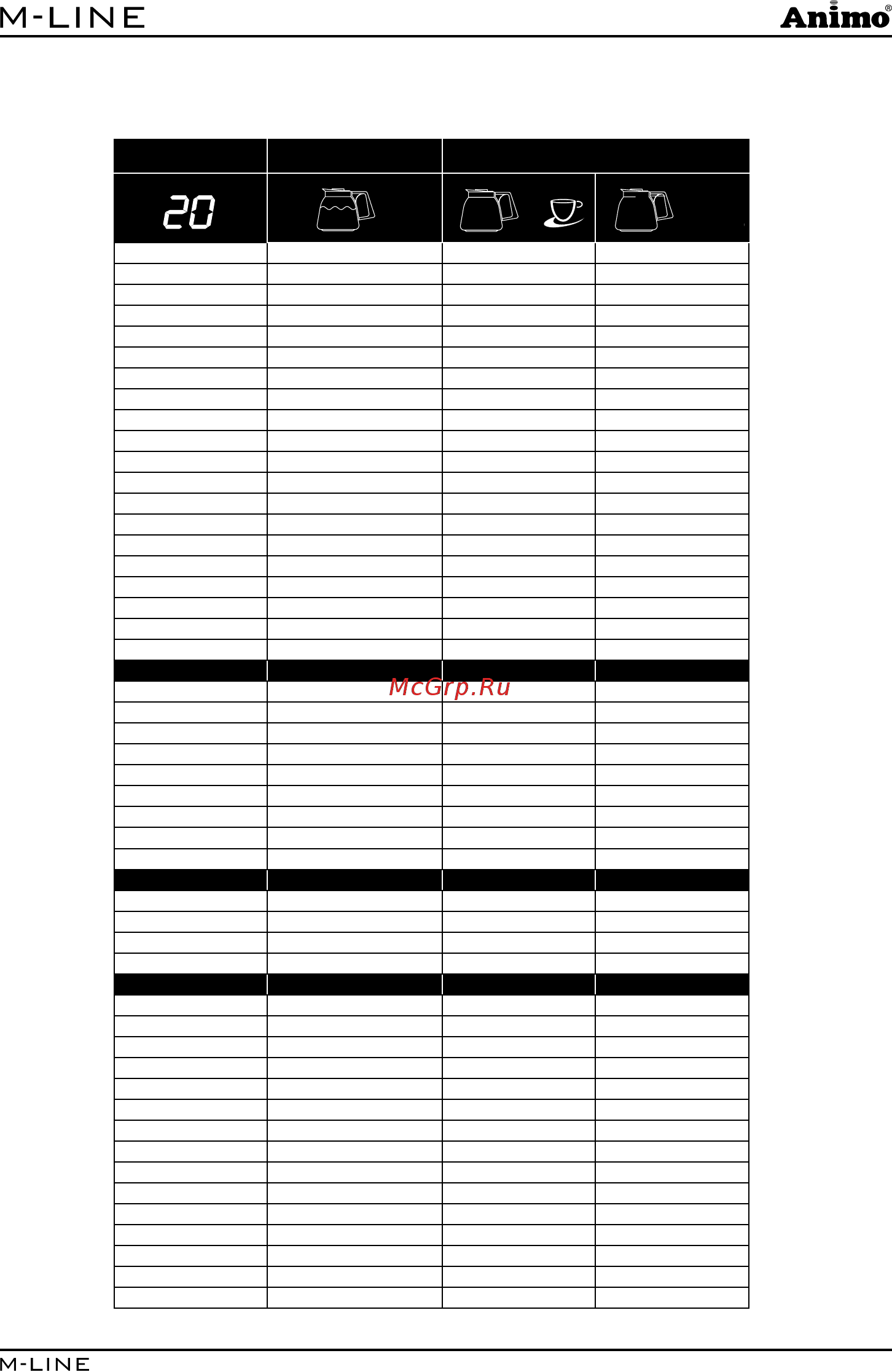 Animo MT200V+50241 [24/25] Table for setting the amount of coffee