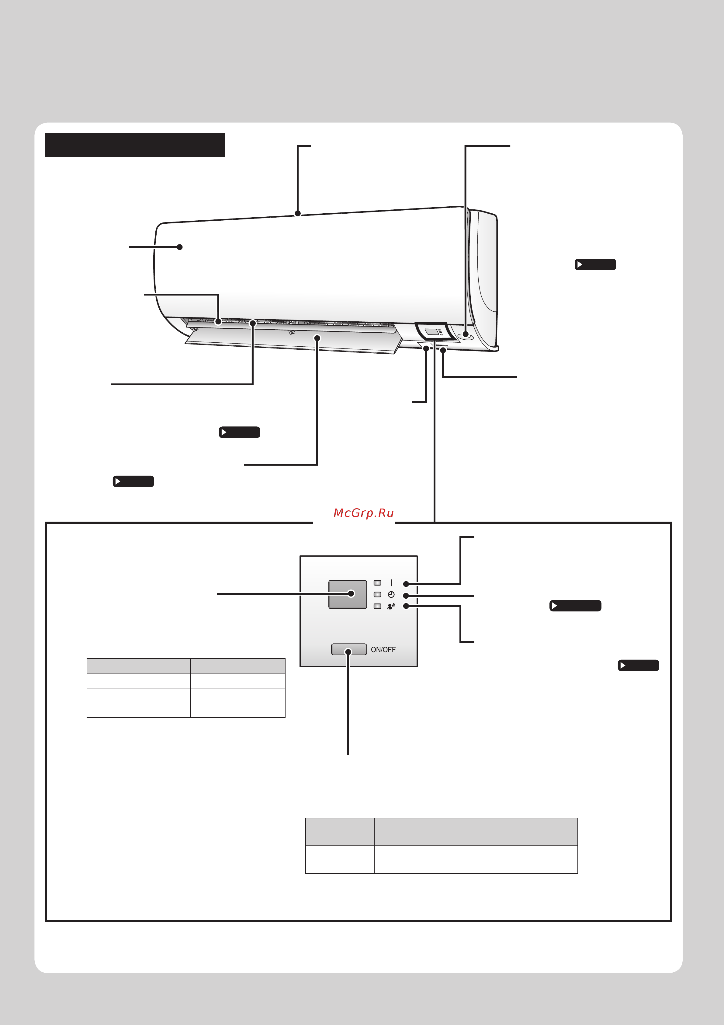 Daikin FTXS42K / RXS42K [6/44] Наименования компонентов