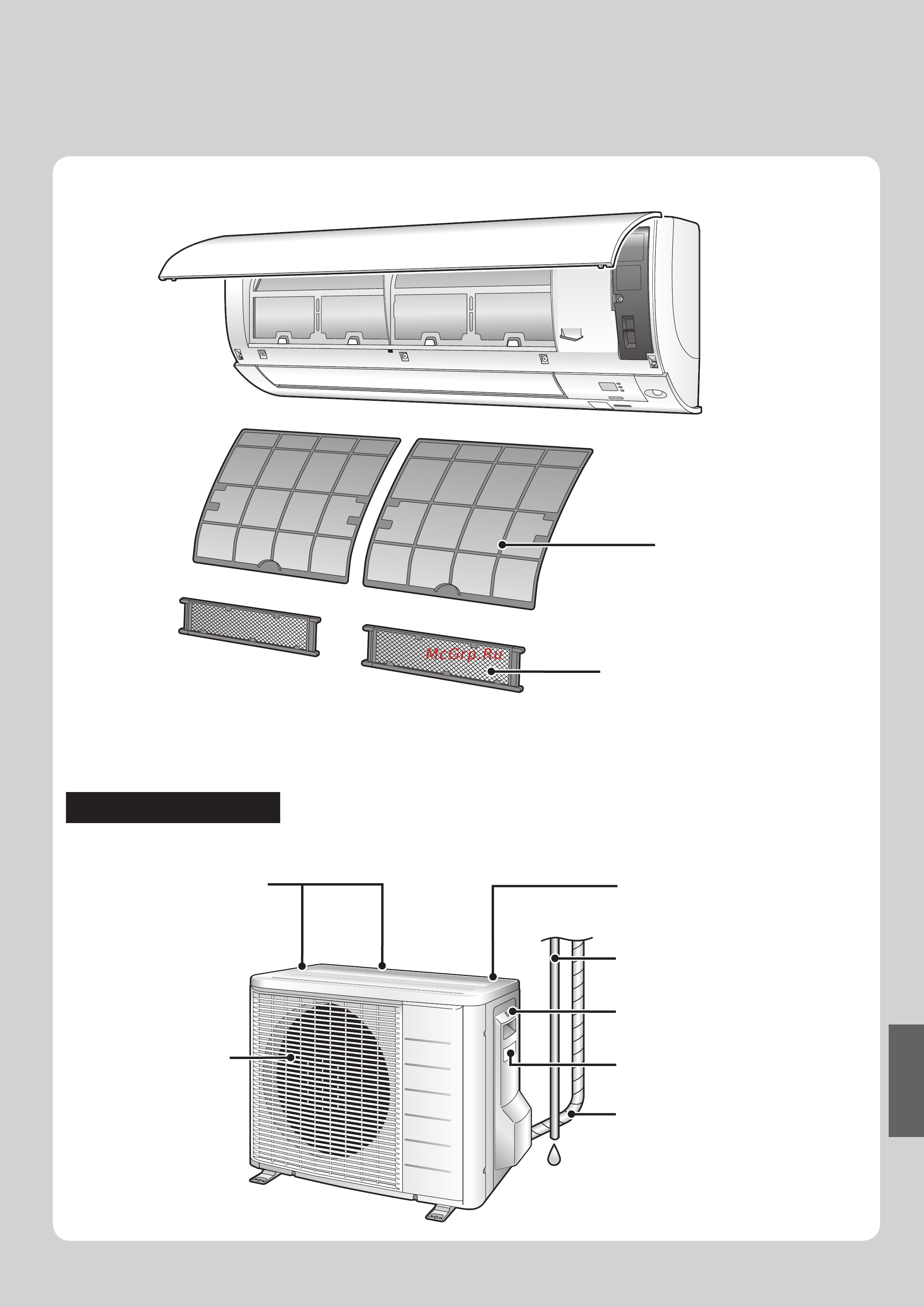 Daikin FTXS42K / RXS42K [7/44] Наружный блок