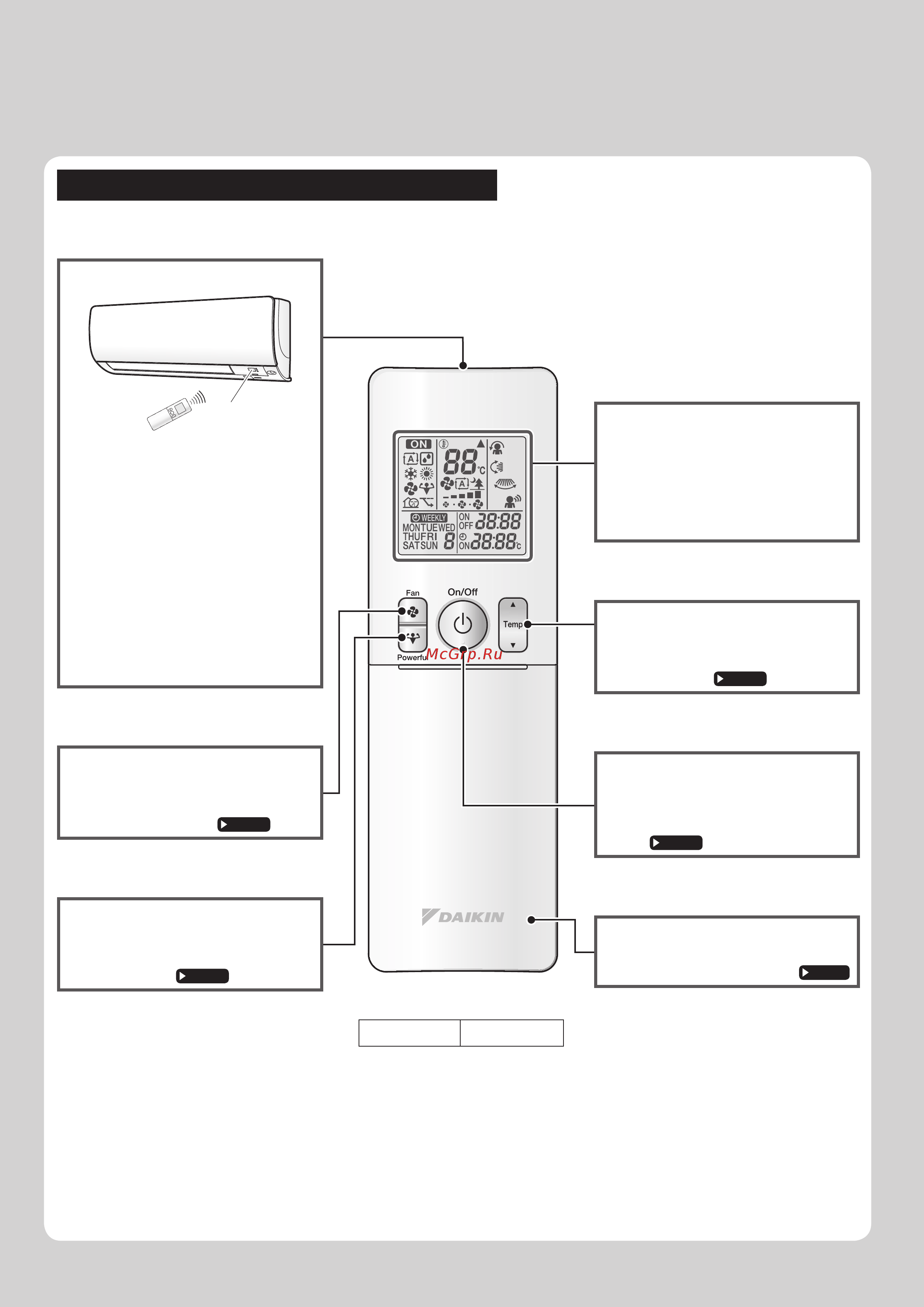 Daikin FTXS42K / RXS42K [8/44] Наименования компонентов