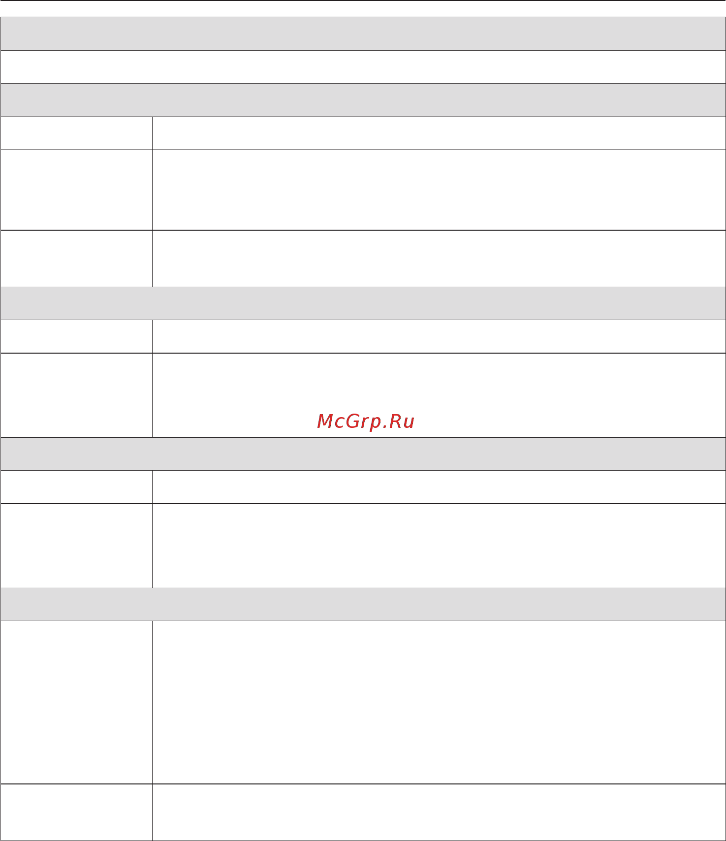 Miele PW 5104 MOPP [34/88] Таблица программ