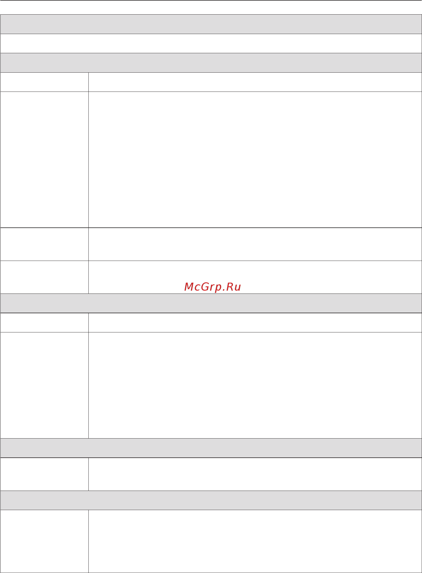 Miele PW 5104 MOPP [36/88] Таблица программ