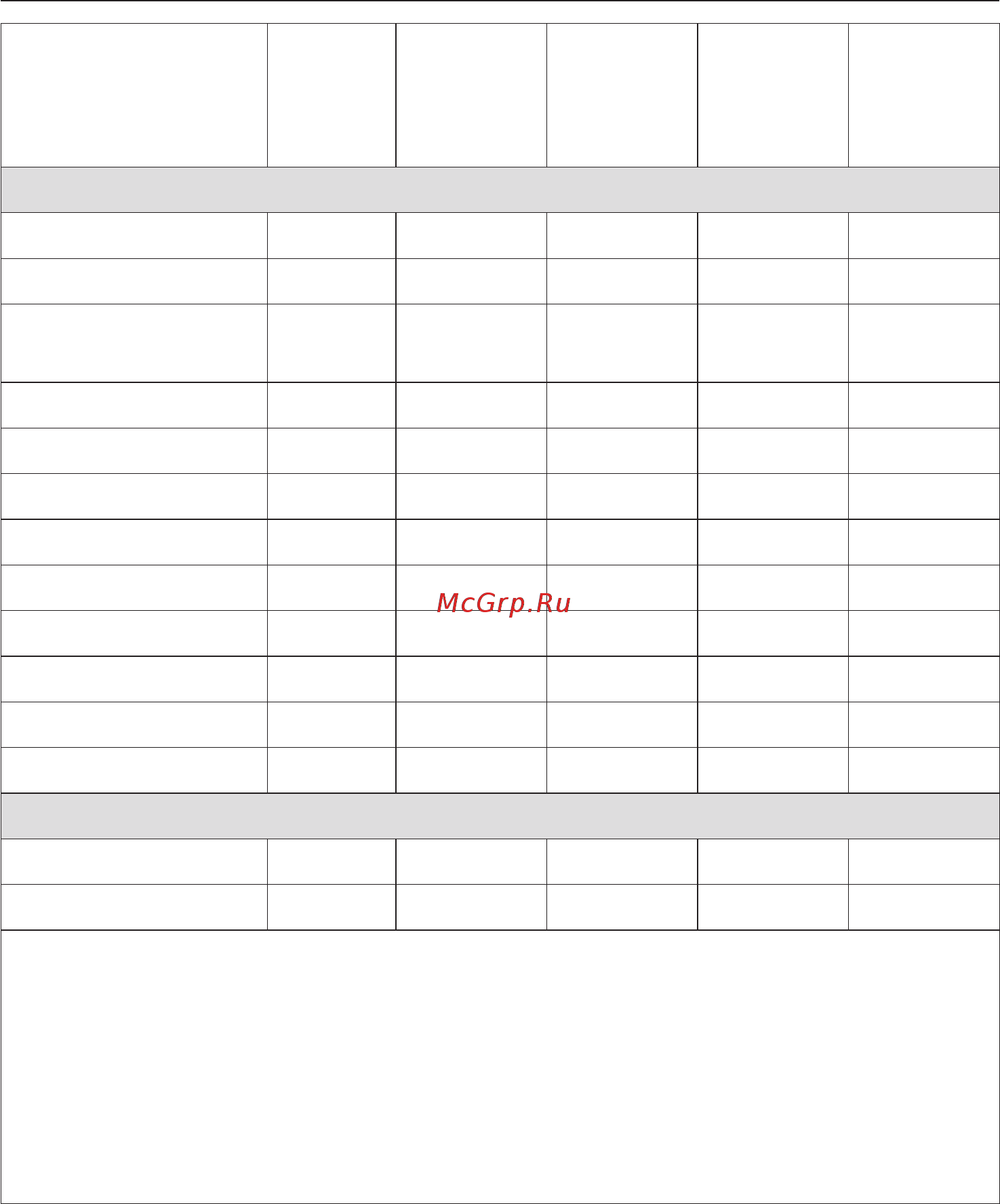 Miele PW 5104 MOPP [45/88] Подключение внешних насосов