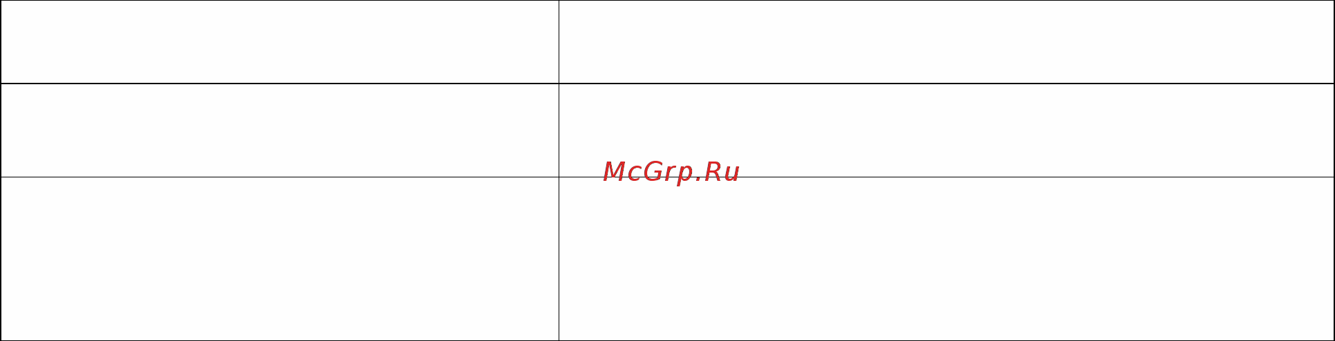 Тепломаш КЭВ-100П7040G [20/23] Устранение неисправностей