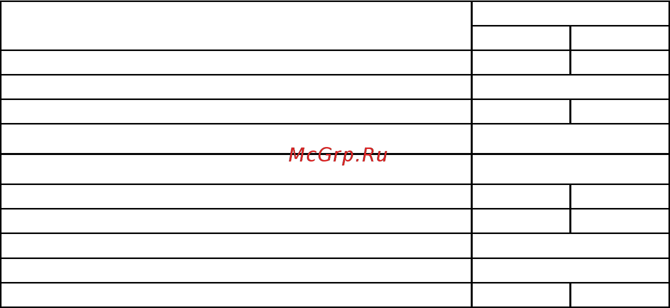 Sikom РК-3.1 Инструкция по эксплуатации онлайн [2/4] 277620