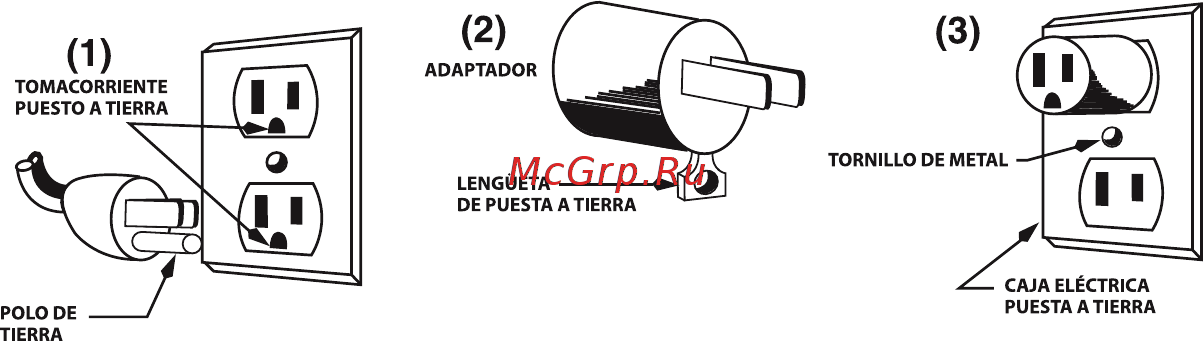 Waring MMB160E WAR [15/36] Especificaciones técnicas