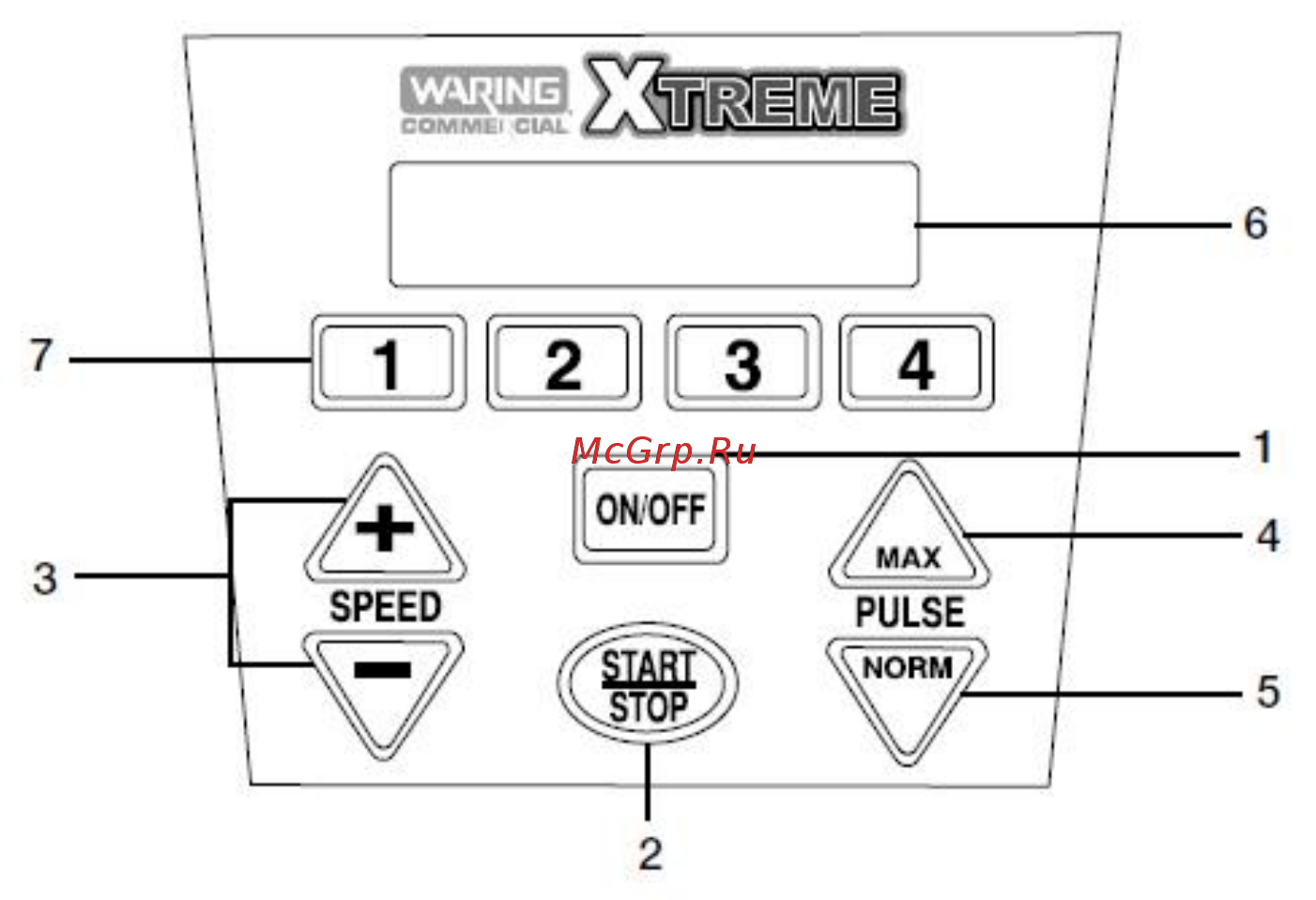 Waring WR1300XT Инструкция по эксплуатации онлайн [3/12] 277627