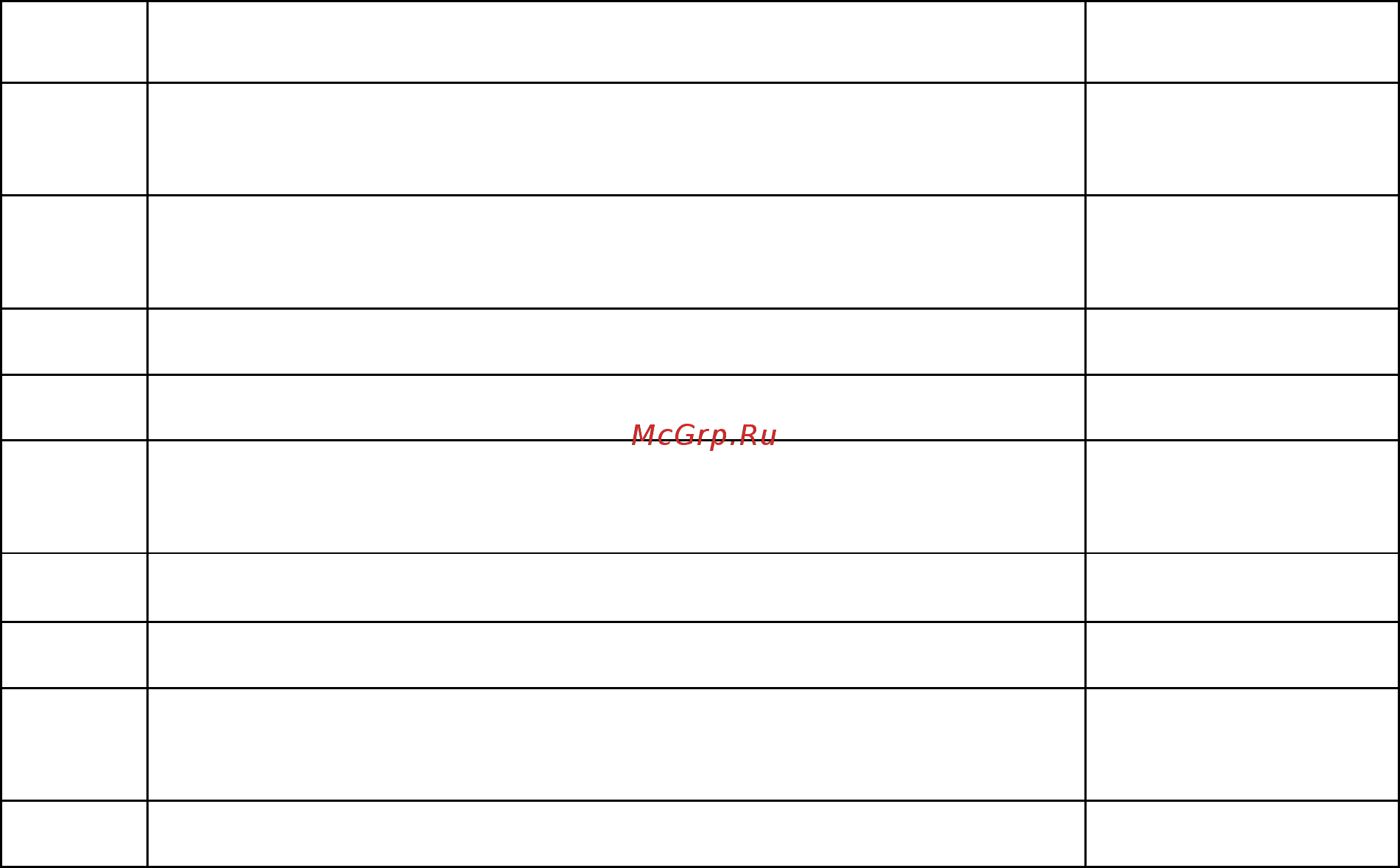 Гриль-мастер Ф2ПЦЭМ/35 Инструкция по эксплуатации онлайн [3/19] 277628