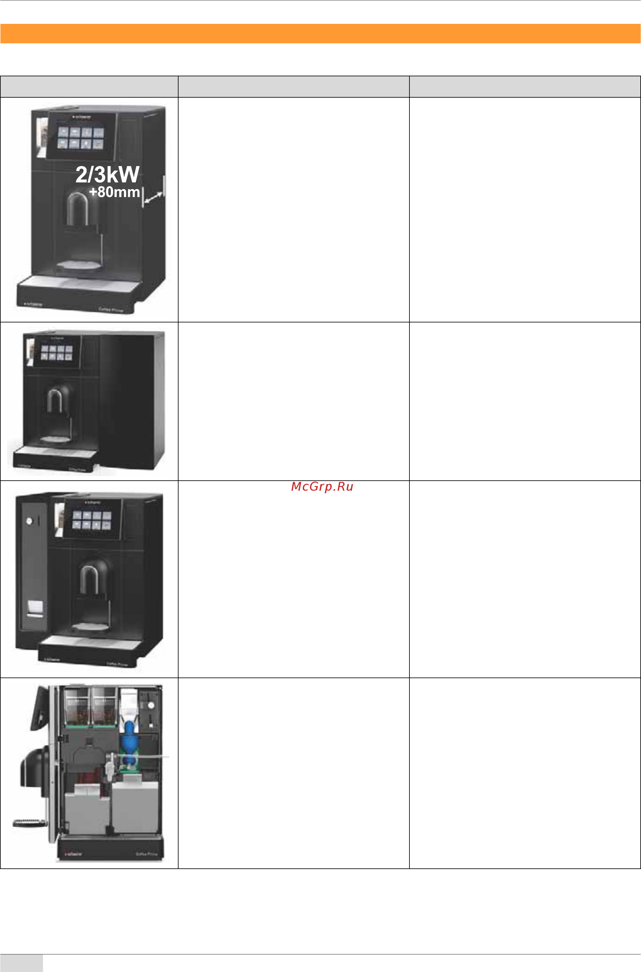 Schaerer Coffee Prime [10/82] Опции и внешние устройства
