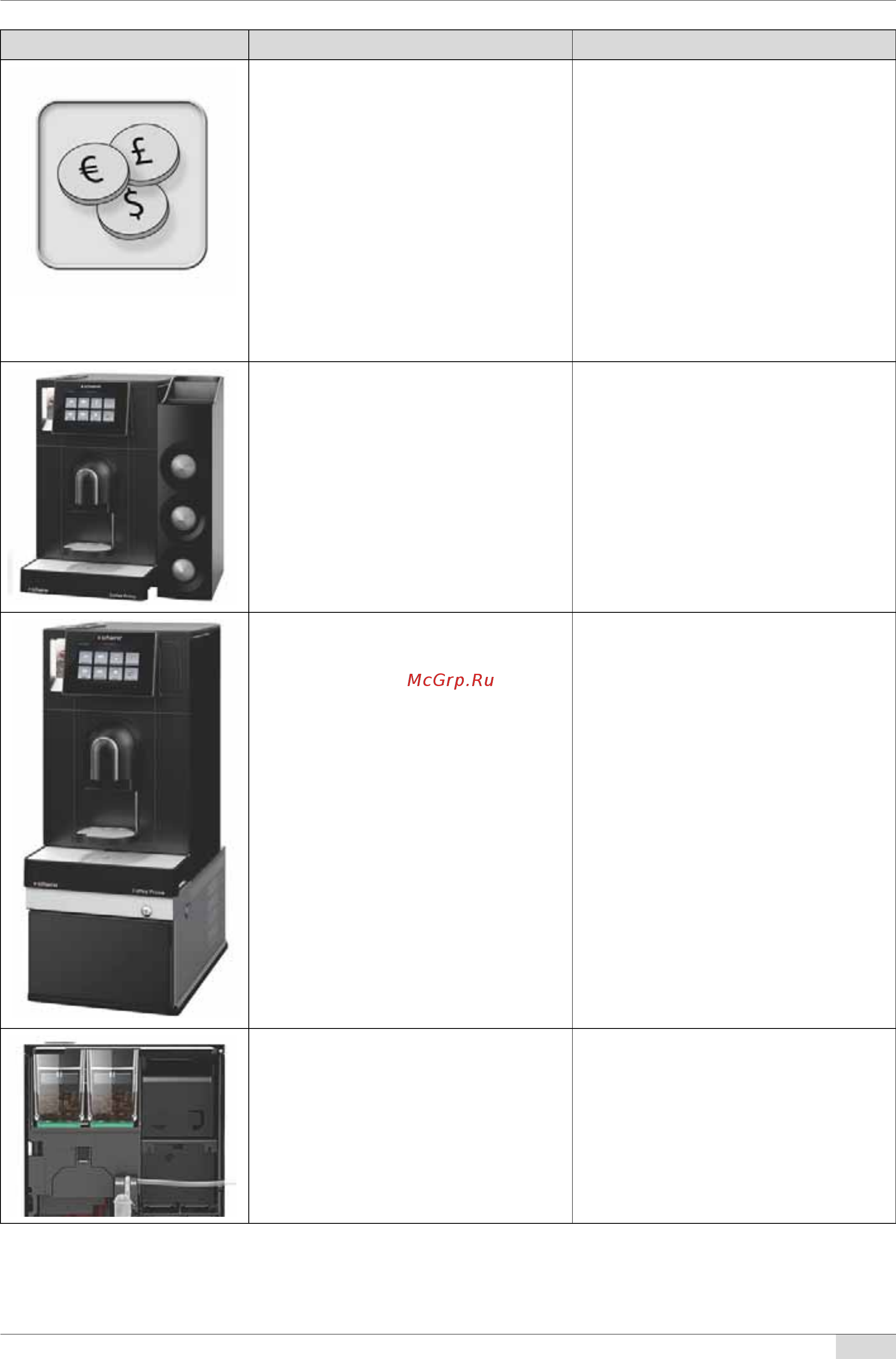 Schaerer Coffee Prime Инструкция по эксплуатации онлайн [11/82] 277633