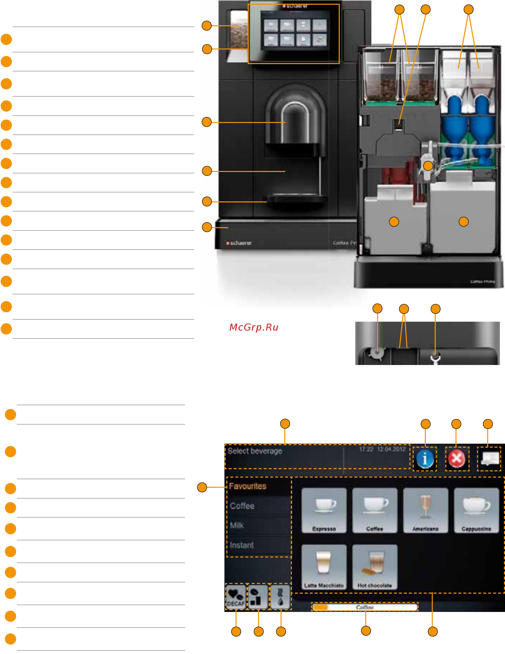 Schaerer Coffee Prime Инструкция по эксплуатации онлайн [2/82] 277633