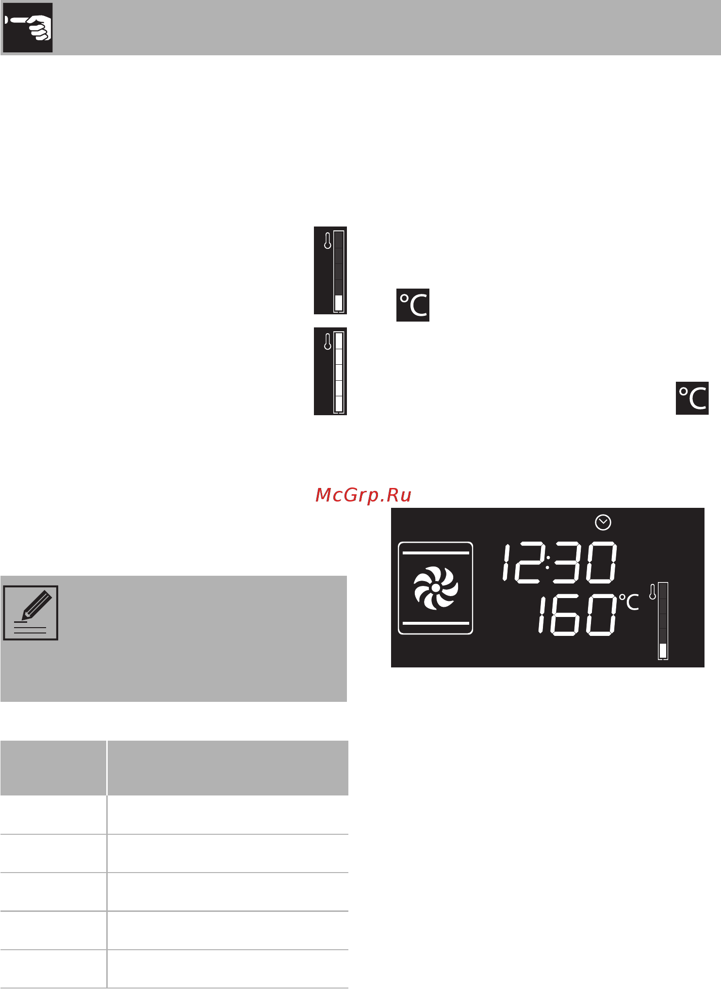 Smeg SF4390VCX [22/54] Использование