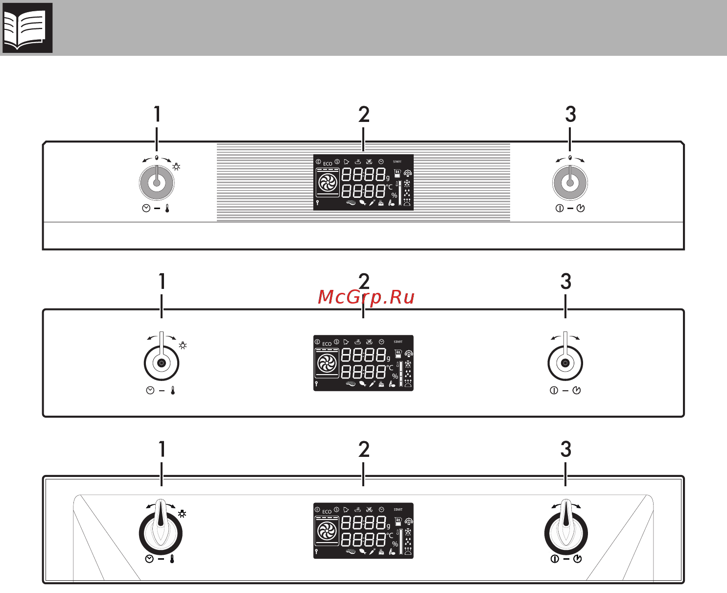 Smeg SF4120VCN [6/54] Описание