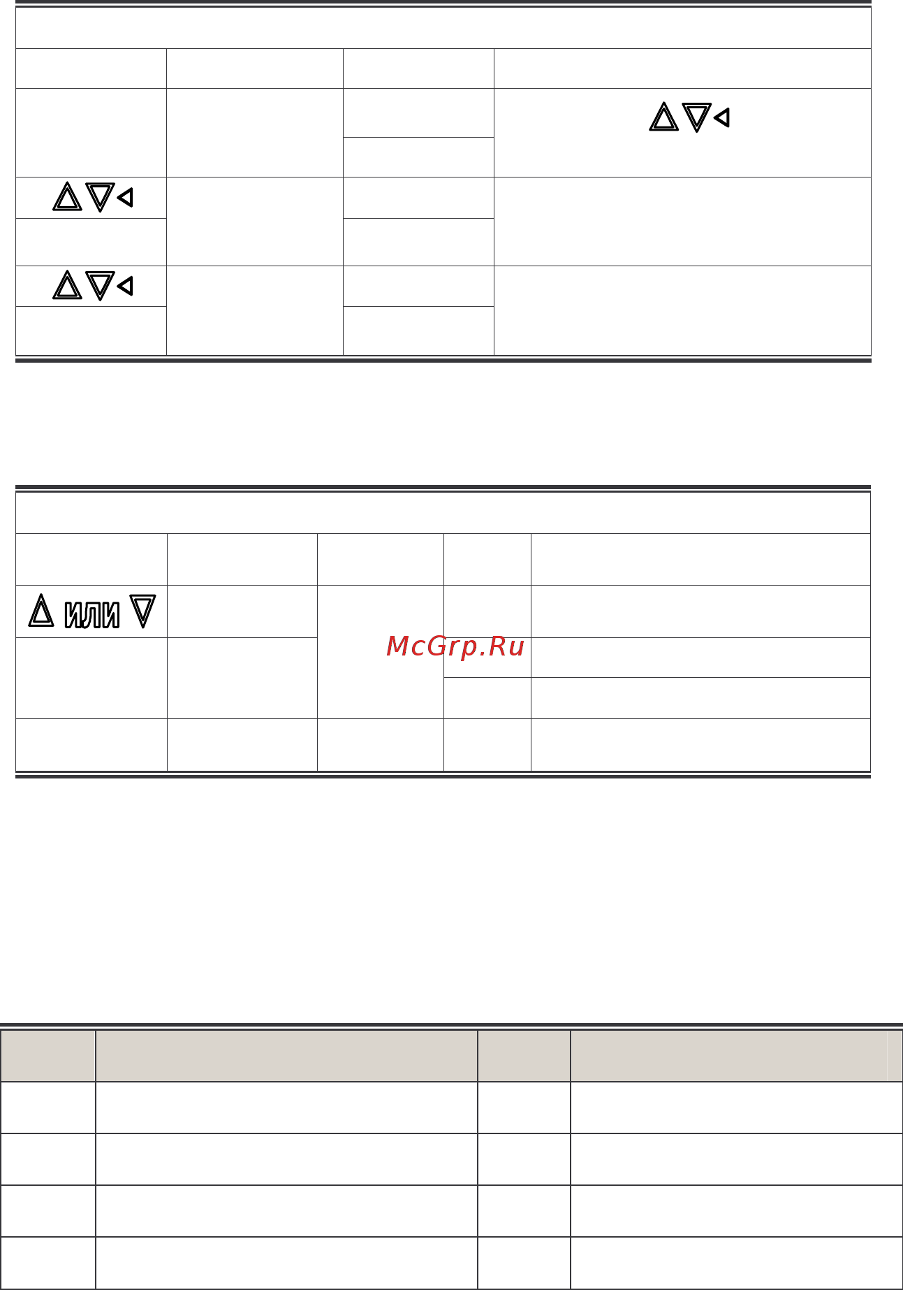 CAS PDSII-30H [18/33] Pass 1