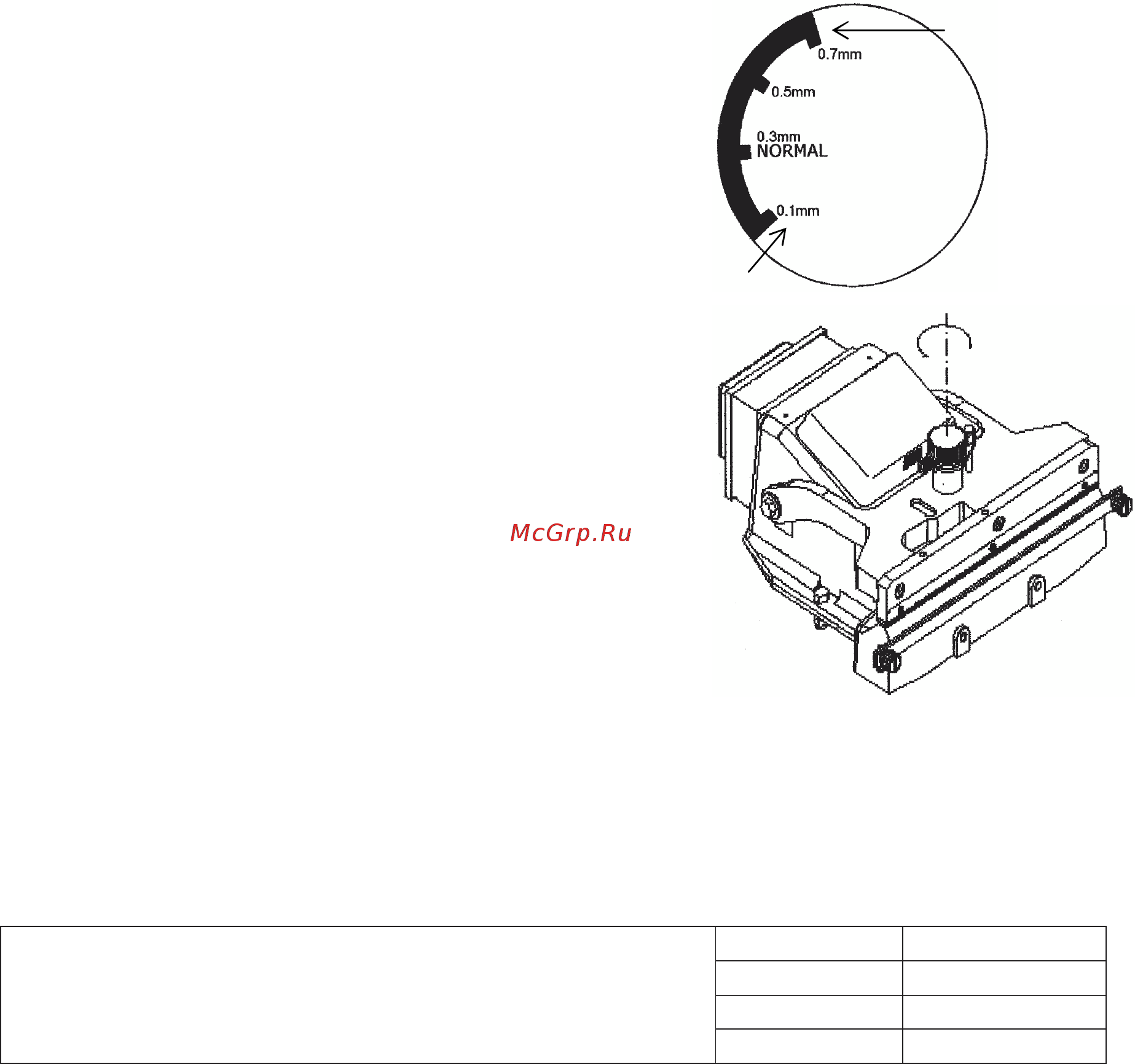 CAS CNA-600/5 [6/10] Регулировки и порядок работы