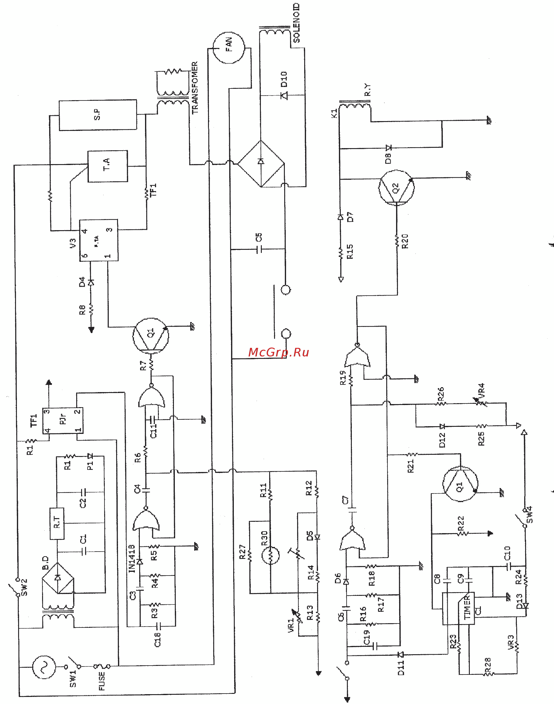 CAS CNA-600/5 Инструкция по эксплуатации онлайн [8/10] 277700