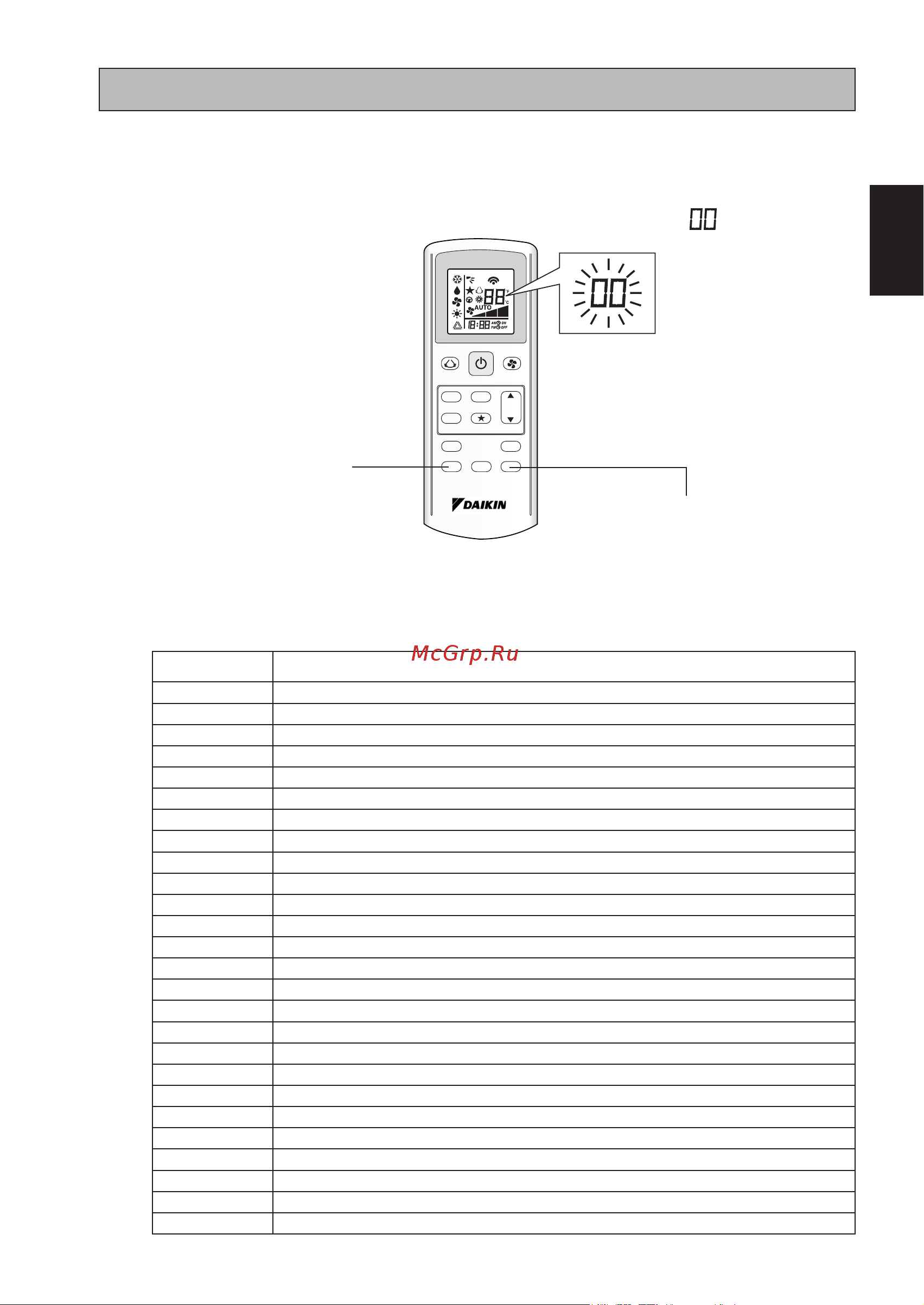 Daikin ATXN25NB / ARXN25NB [13/52] Appuyez sur le bouton on timer cancel annuler la mise en marche par minuterie ou off timer cancel annuler la mise à l arrêt par minuterie répétitivement jusqu à ce qu un bip continu se produise l indication du code change comme montré ci dessous et notifie avec un long bip