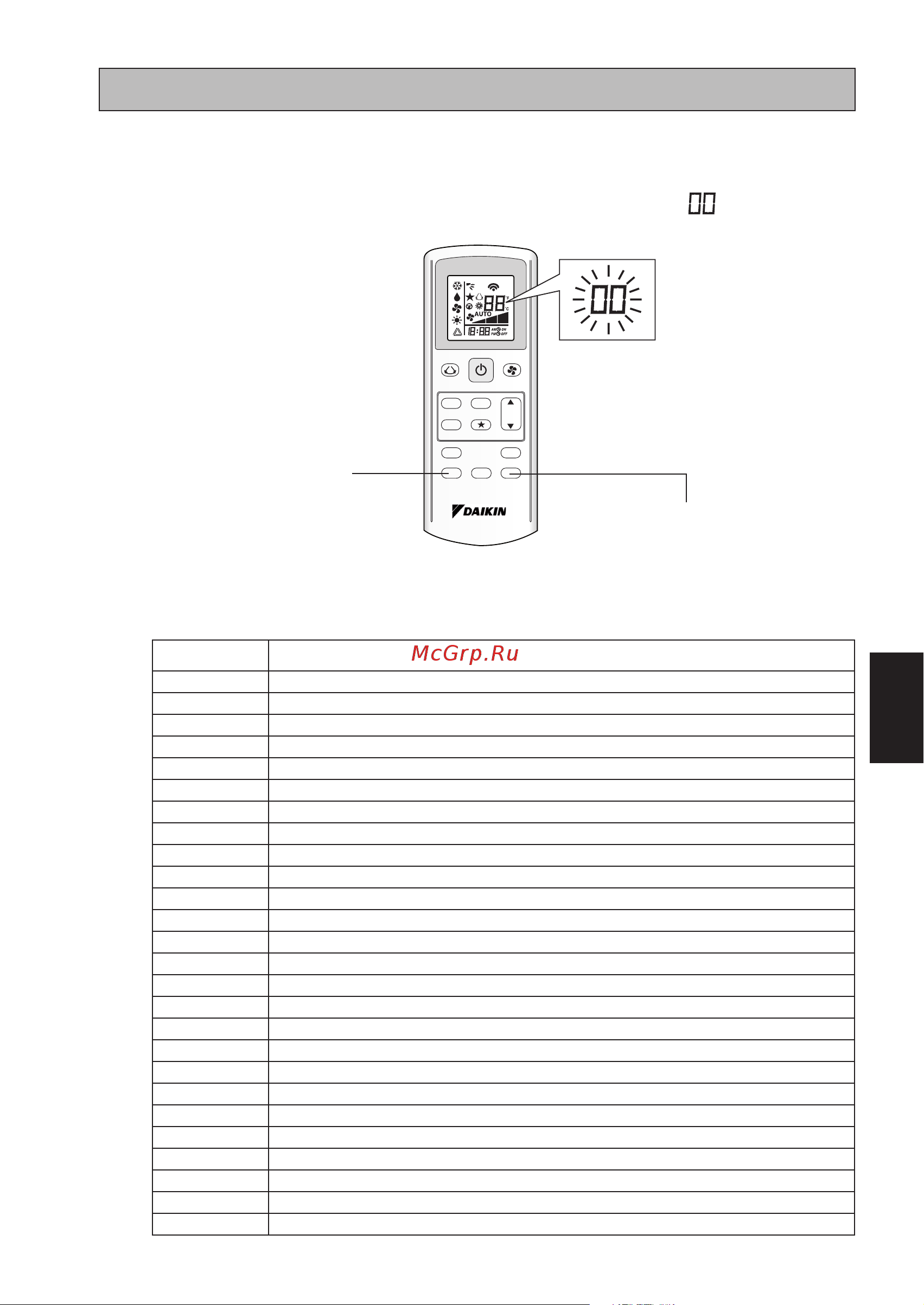 Daikin ATXN60NV1B9 [29/52] Только для инверторного типа