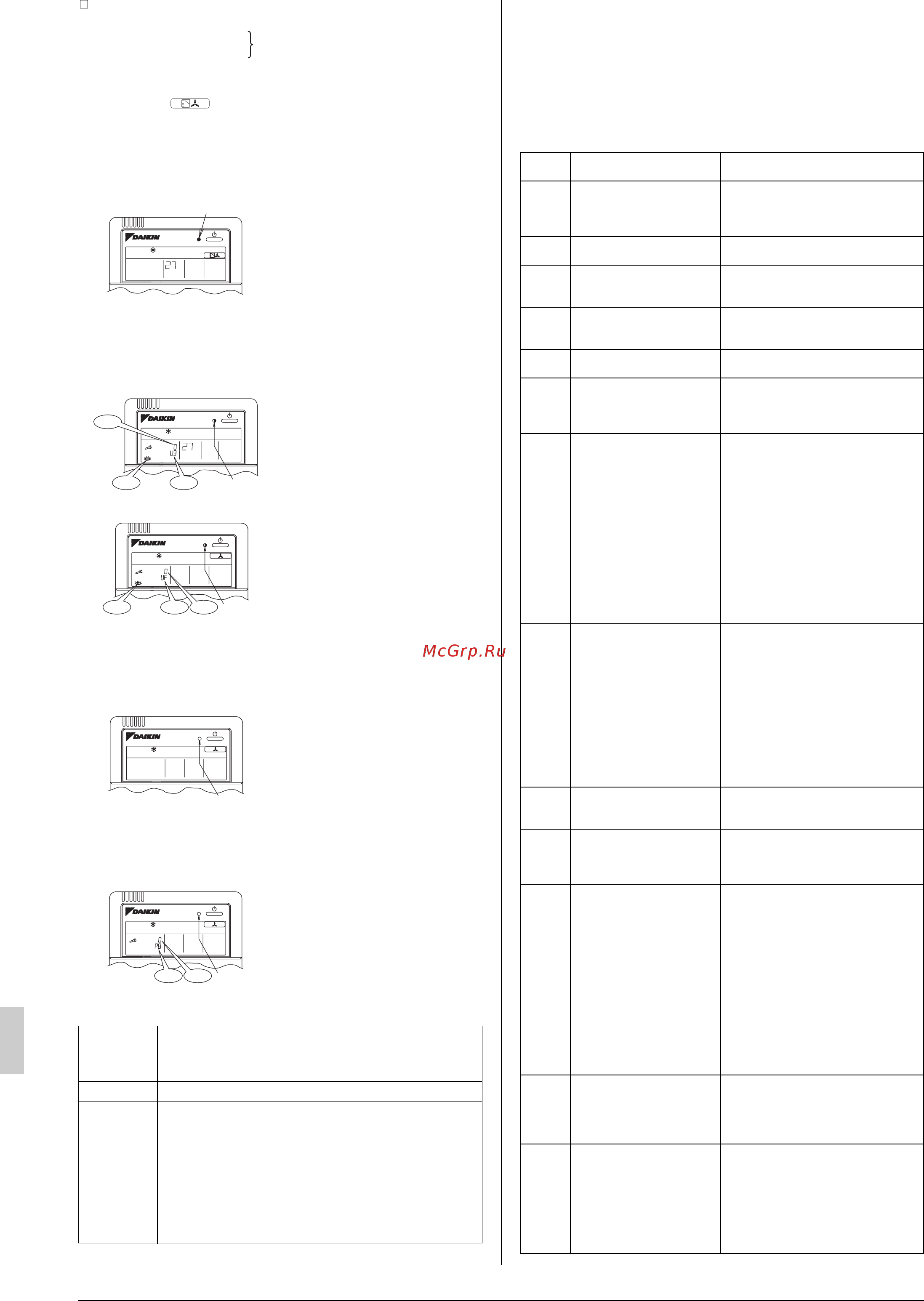 Daikin RQEQ212P3 [32/36] Рóссêий