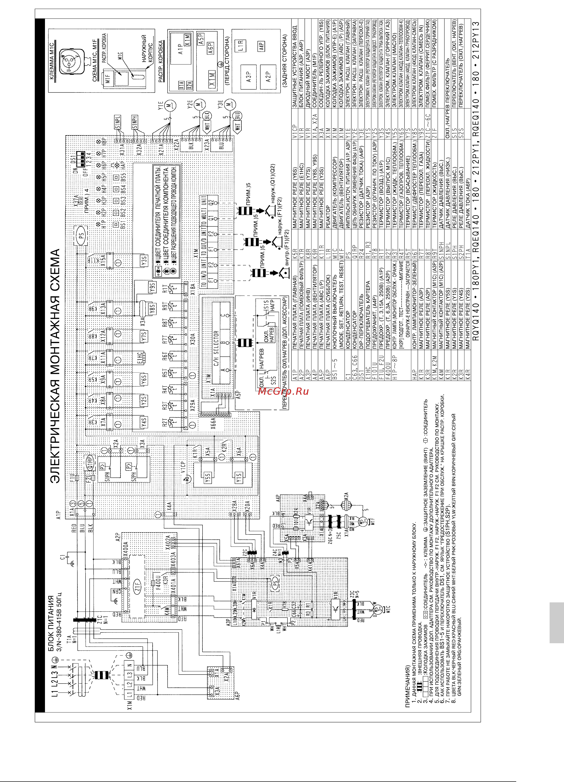 Daikin RQEQ212P3 [35/36] Электрическая монтажная схема