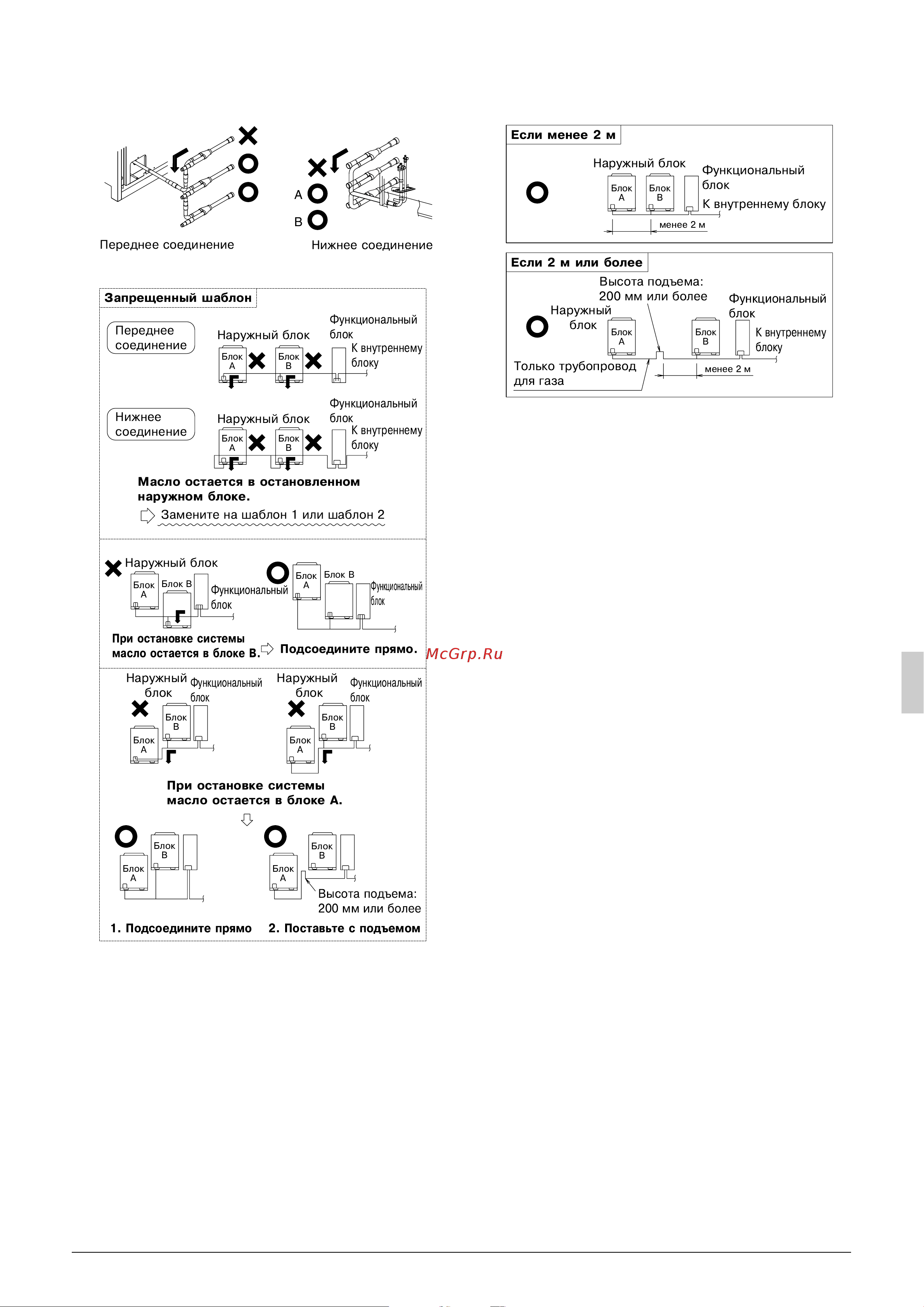 Daikin RTSQ16PAY1 [15/34] _ru_3p201178 14s fm page 10 friday february 3 2012 2 06 pm