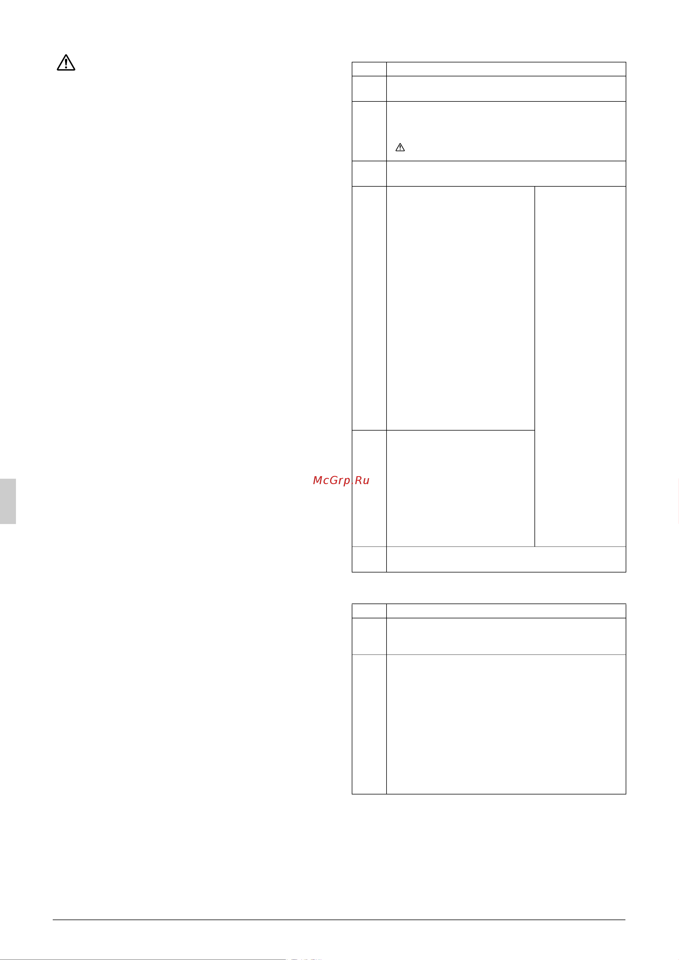 Daikin RTSQ14PA [28/34] Рóссêий