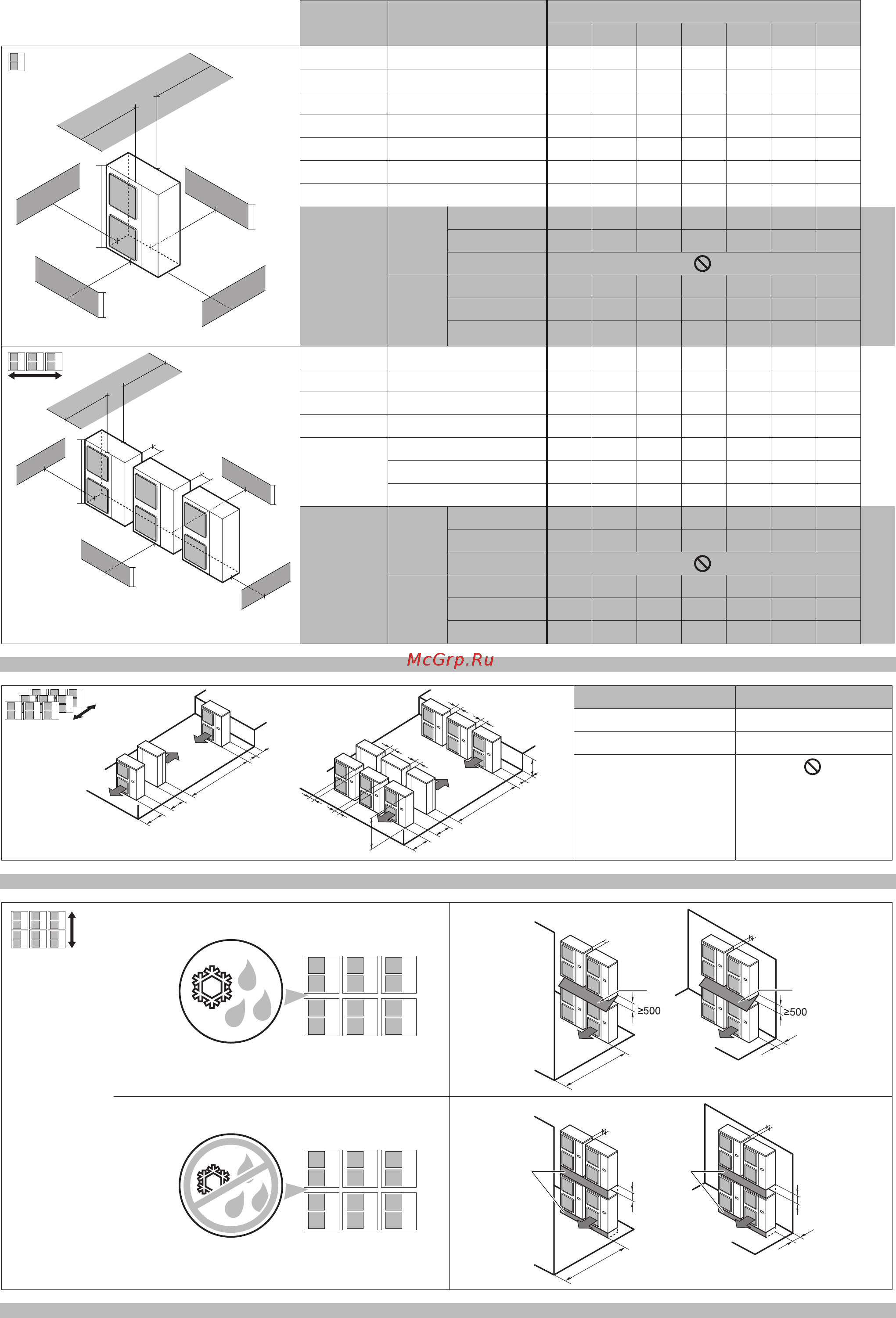Daikin RXYSQ4TY1 [2/40] Руководство по монтажу и эксплуатации