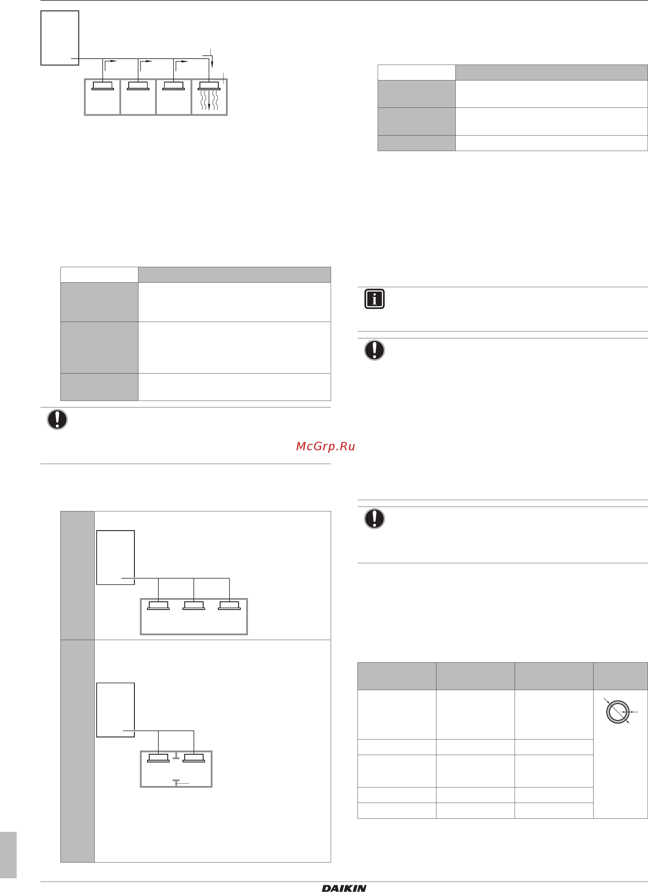 Daikin RXYSQ10TY1 [12/72] Preparation