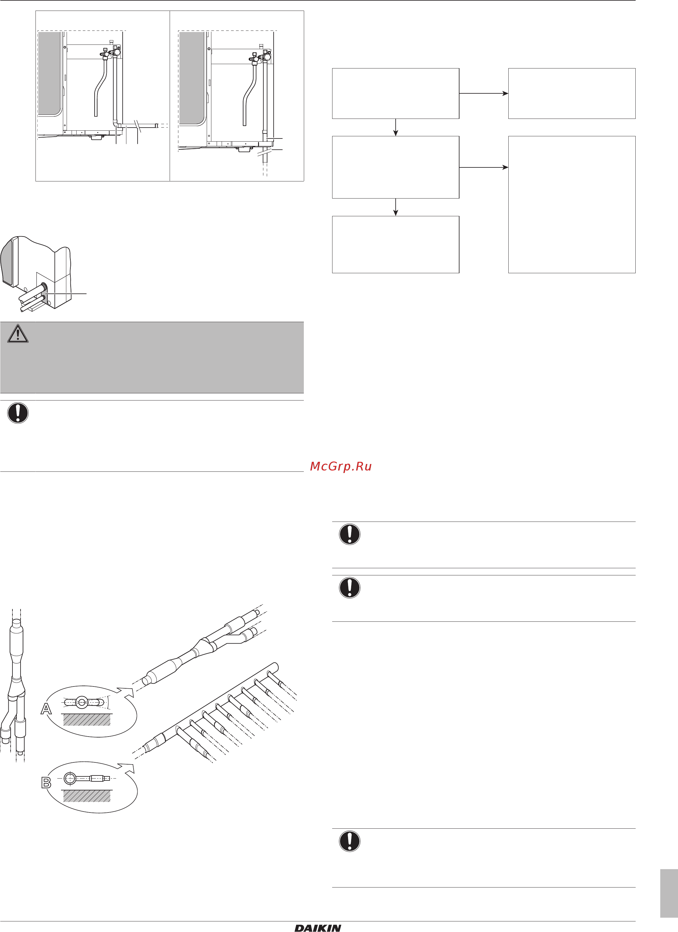 Daikin RXYSQ12TY1 [21/72] Installation