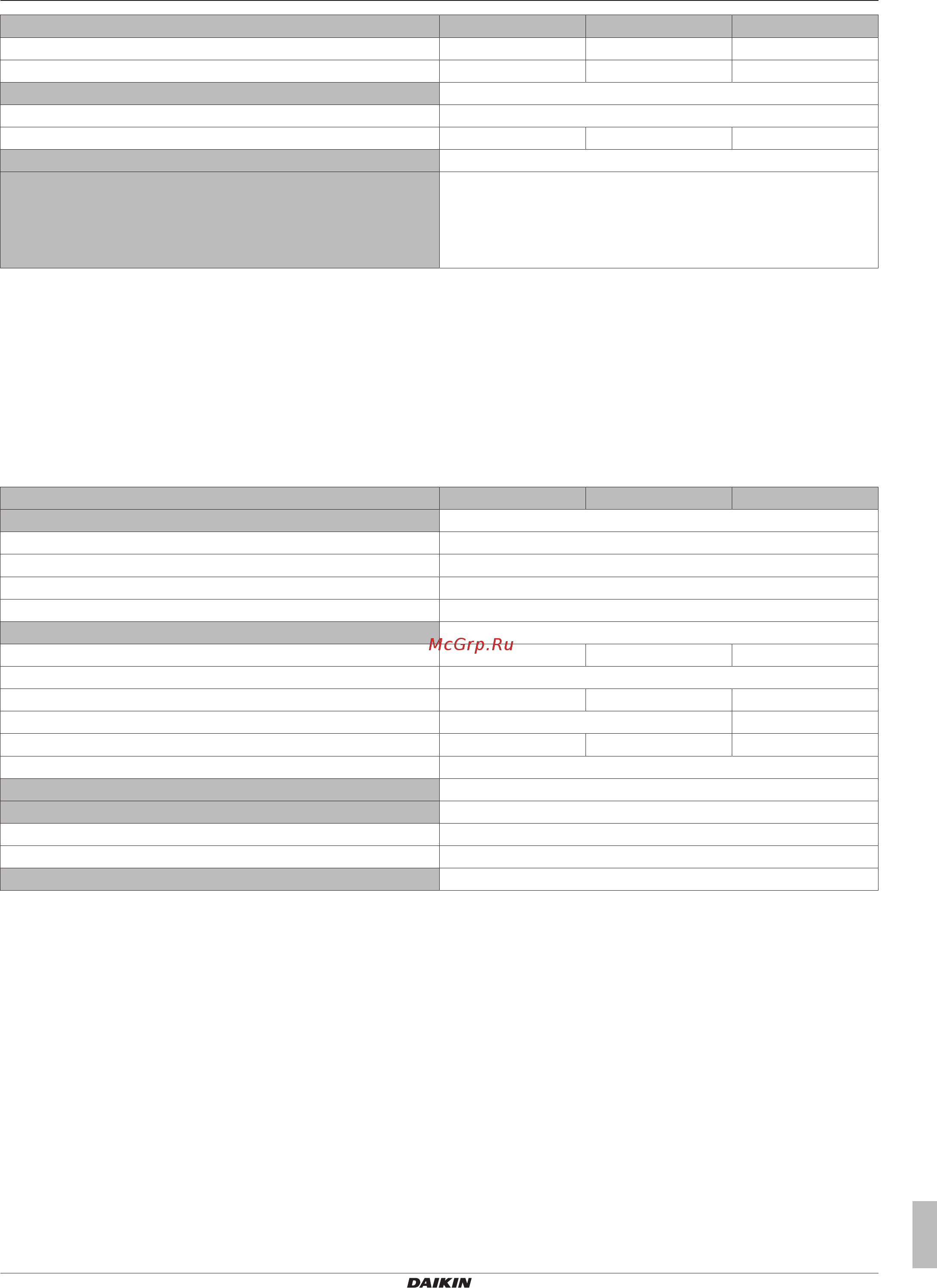 Daikin RXYSQ8TY1 [59/72] Technical data