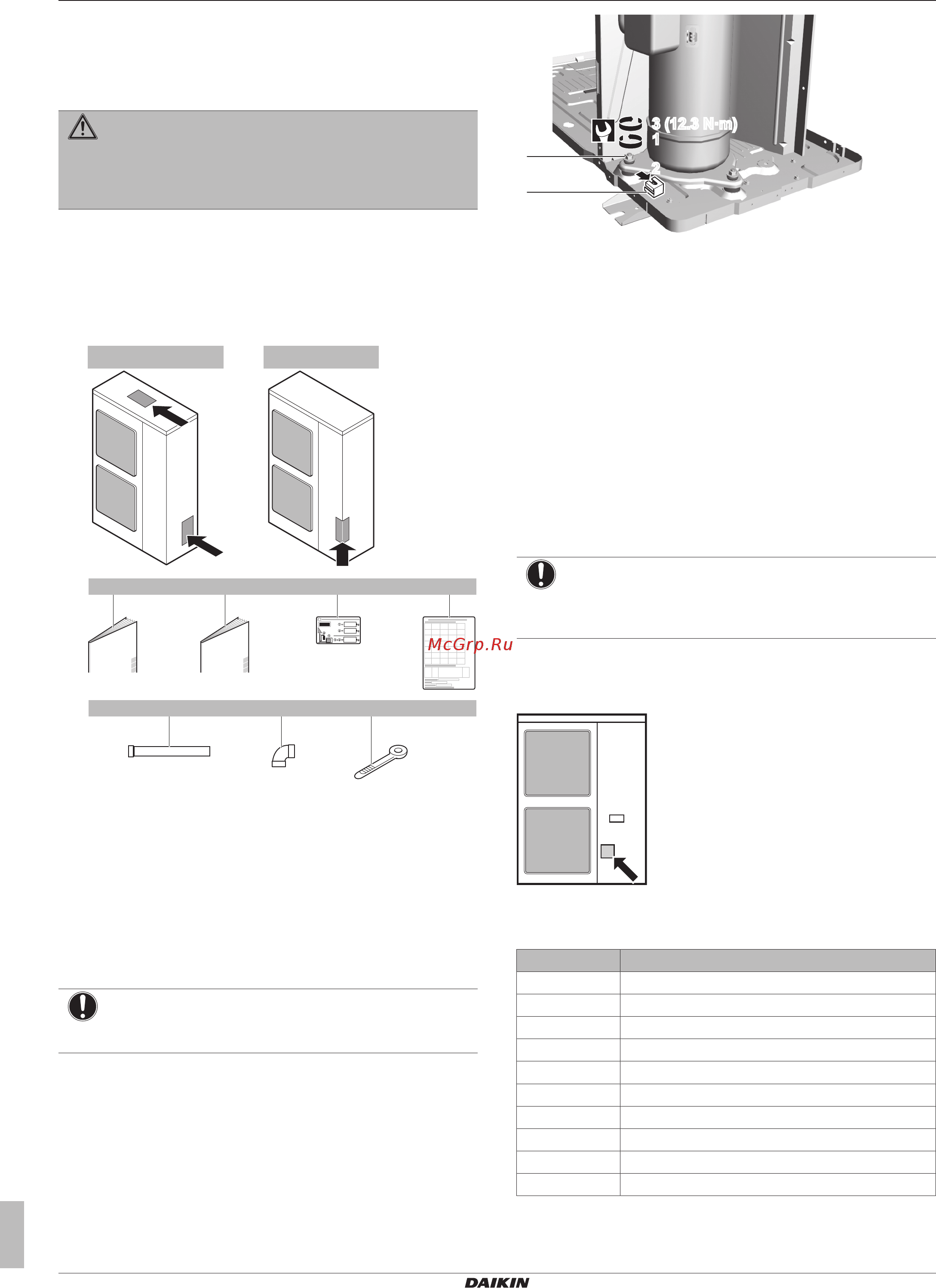 Daikin RXYSQ12TY1 [8/72] To remove the accessories from the outdoor unit