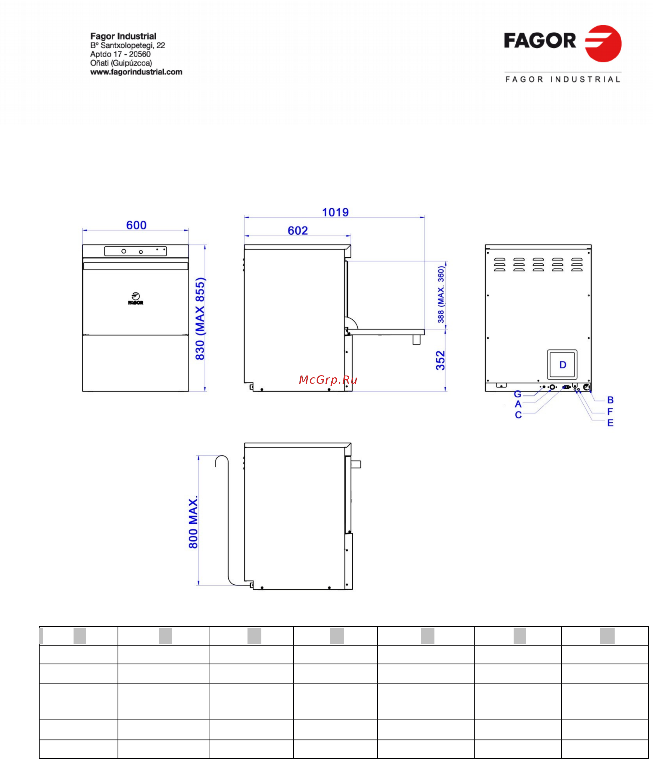 Fagor CO-502 B DD [2/117] Общие габариты и точки соединений мм