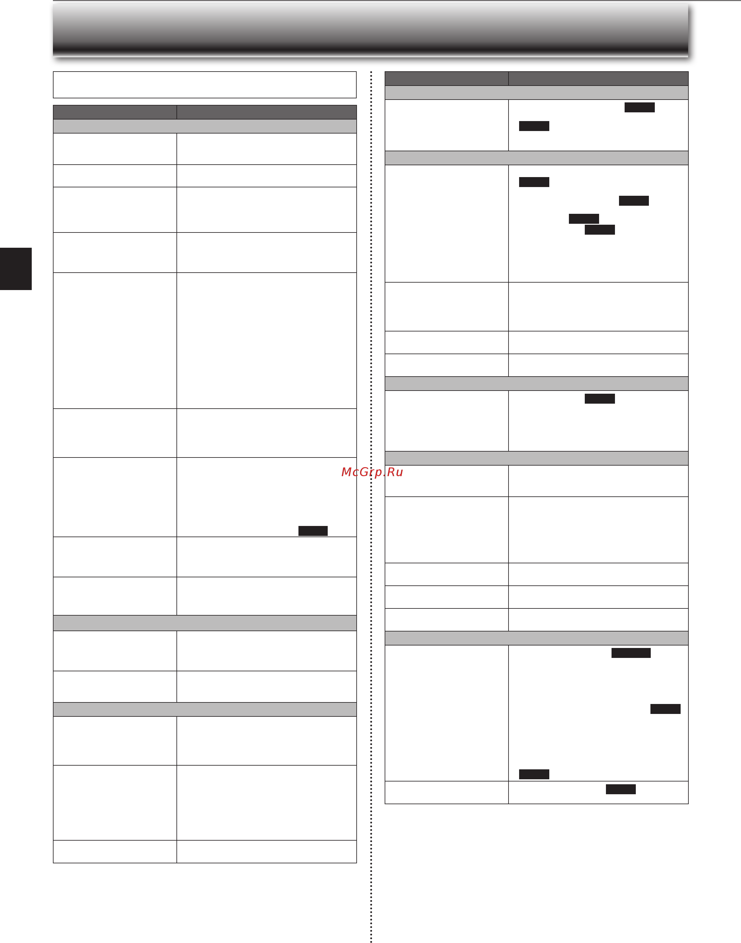 Mitsubishi Electric MFZ-KJ35VE [10/36] Hen you think that trouble has occurred