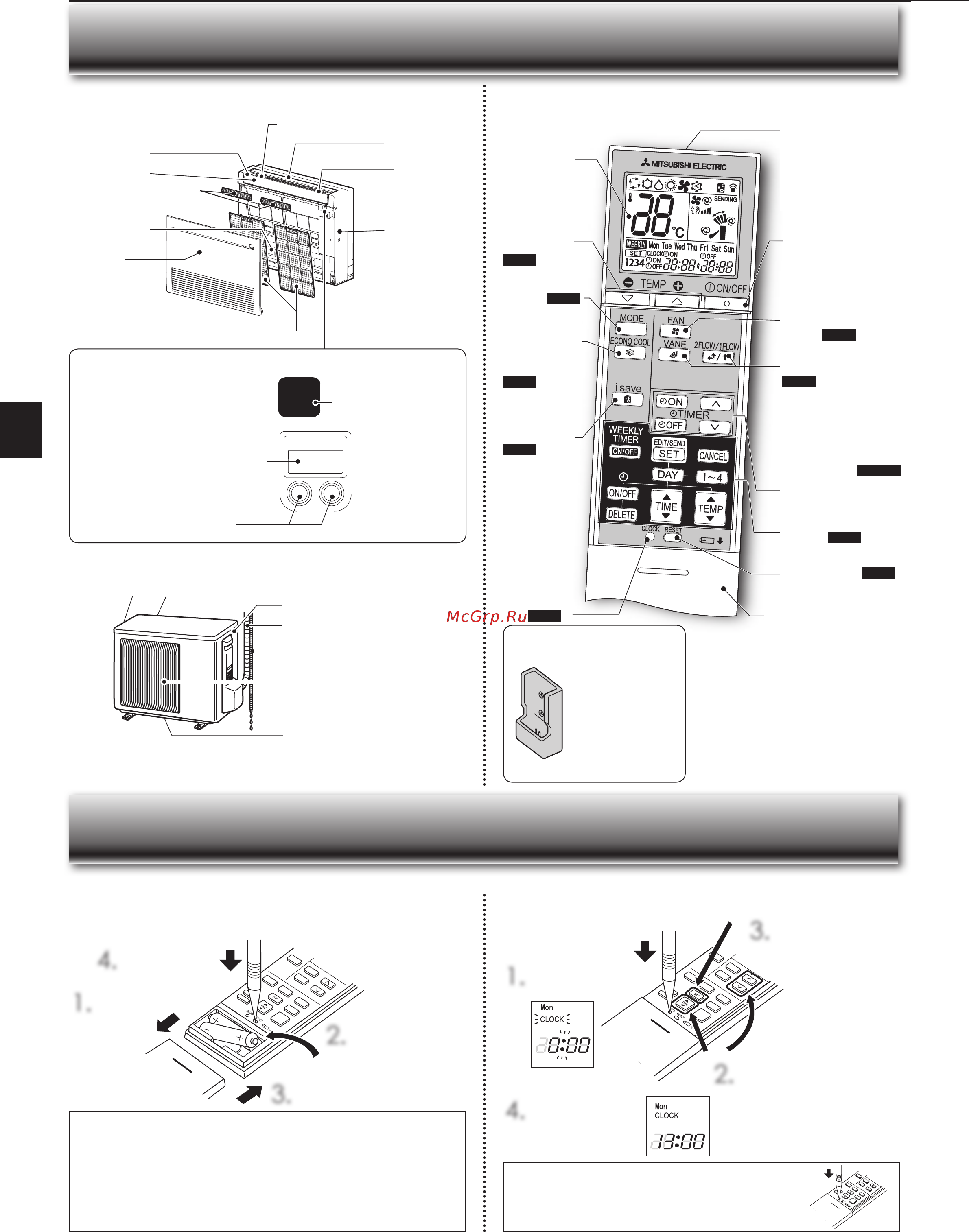 Mitsubishi Electric MFZ-KJ35VE [14/36] Азвания отдельных частей прибора