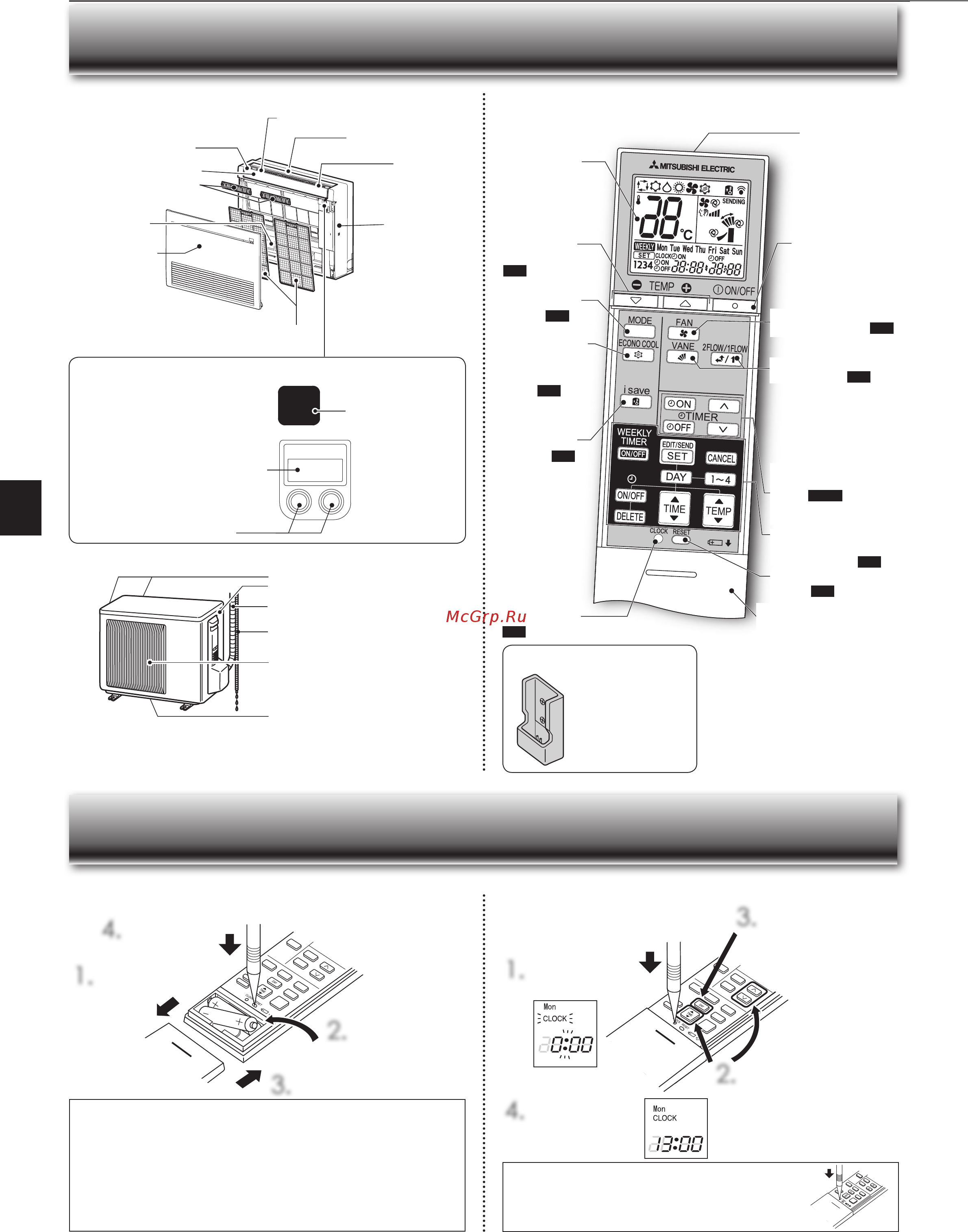 Mitsubishi Electric MFZ-KJ35VE [24/36] Ідготовка приладу до експлуатації