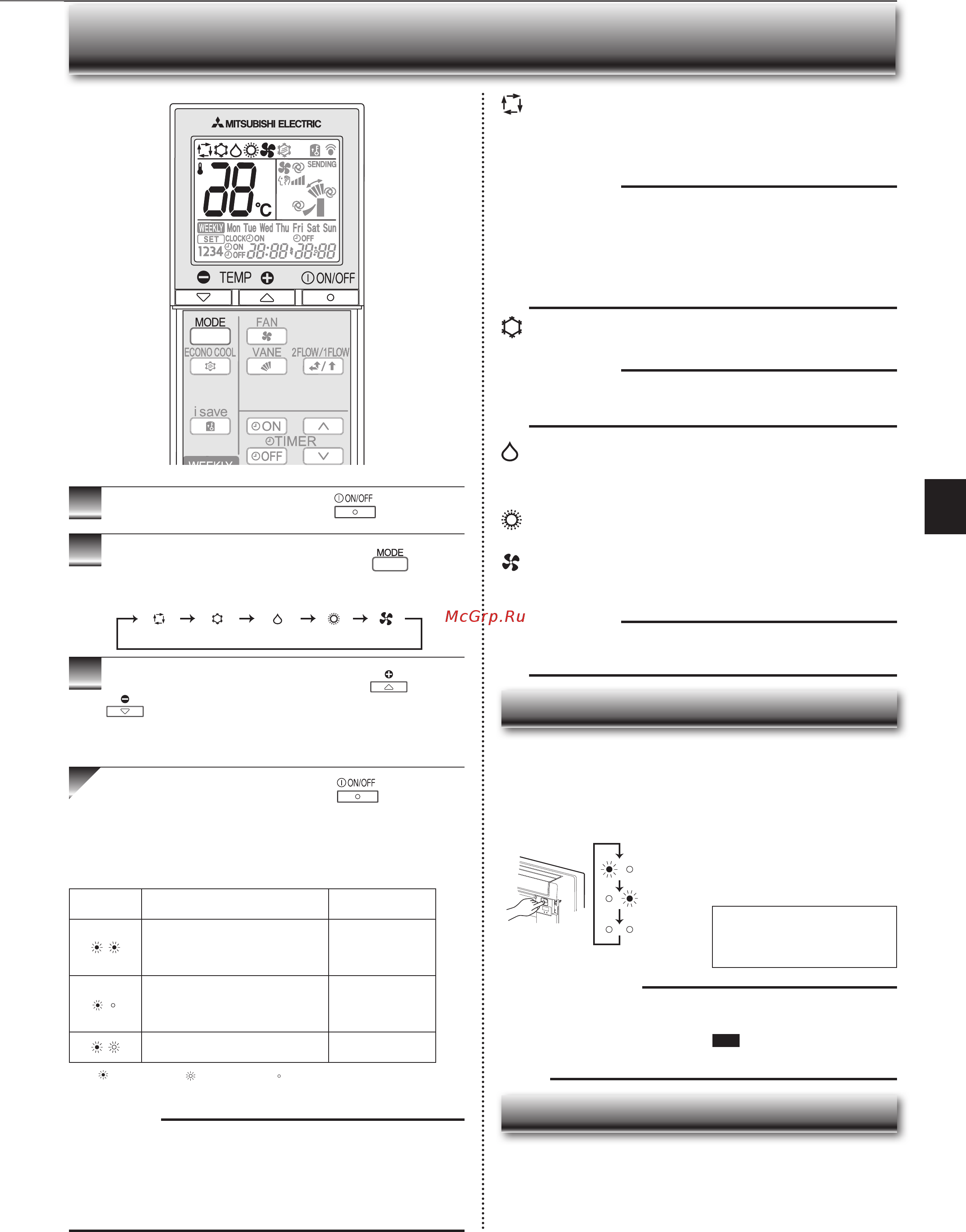 Mitsubishi Electric MFZ-KJ35VE [25/36] Мультисистемна робота