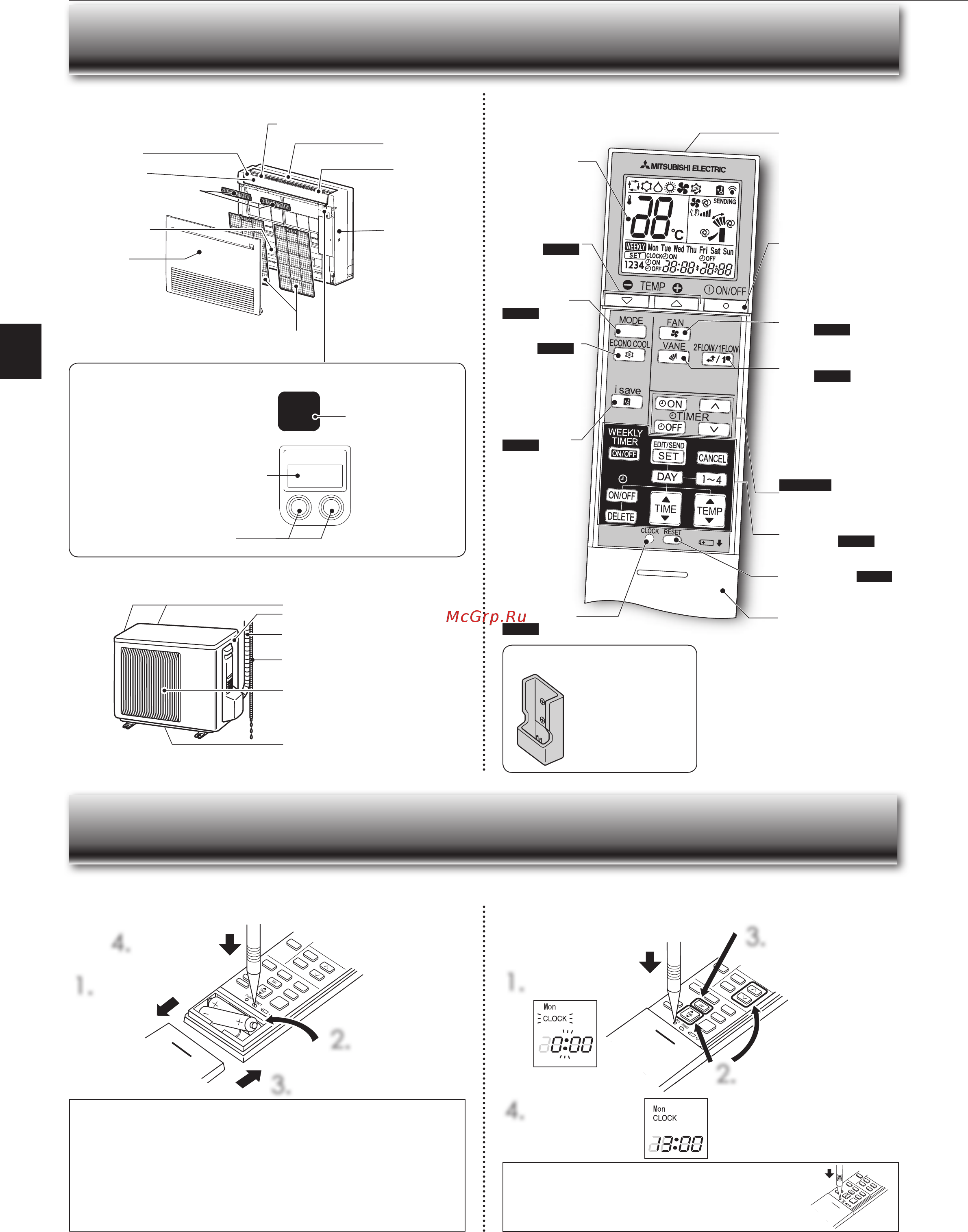 Mitsubishi Electric MFZ-KJ35VE [4/36] Ame of each part