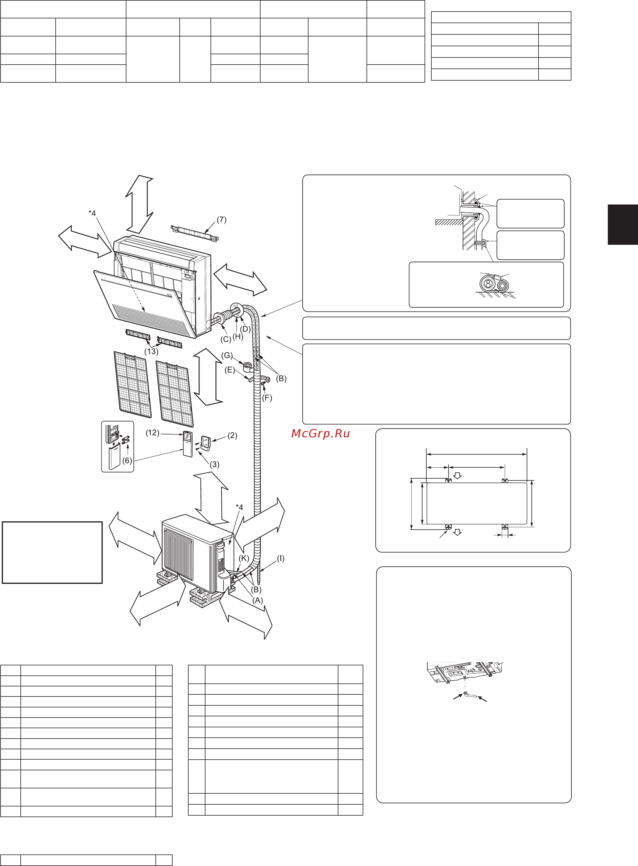 Mitsubishi Electric MFZ-KJ25VE [3/12] Не менее 200 500 м