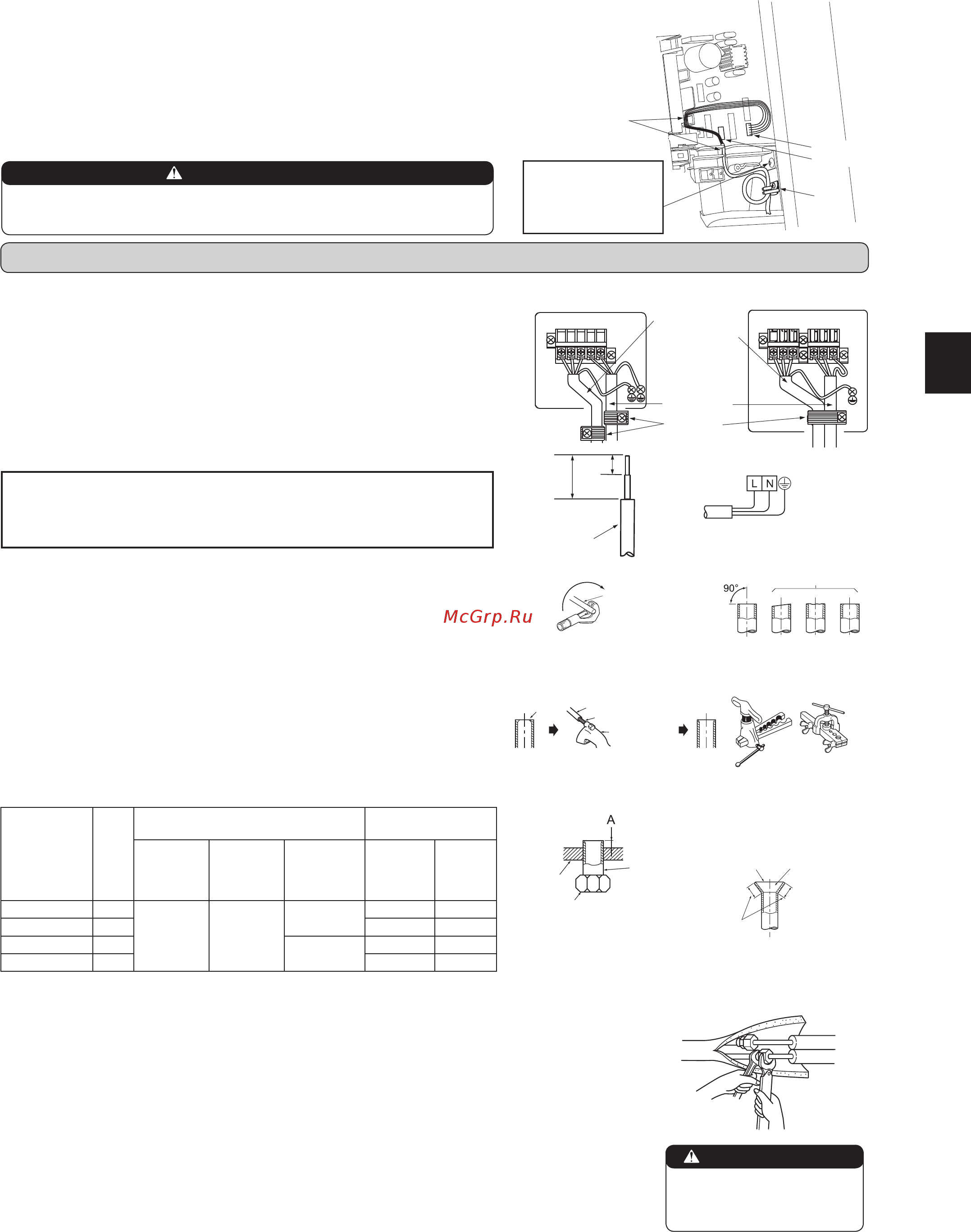 Mitsubishi Electric MFZ-KJ25VE [7/12] Установка наружного прибора