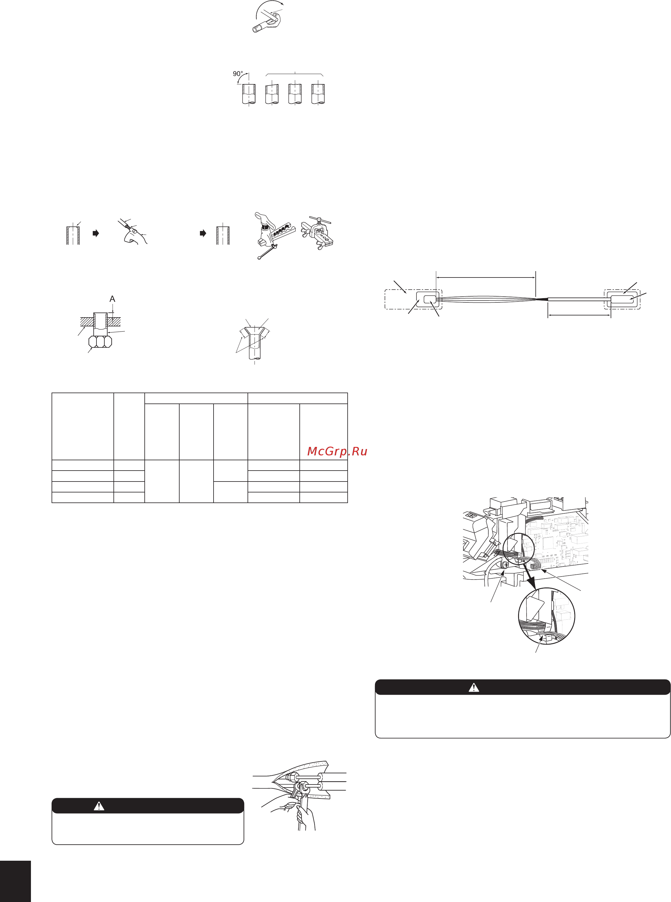 Mitsubishi Electric MSZ-SF20VA [10/12] 5 развальцовка