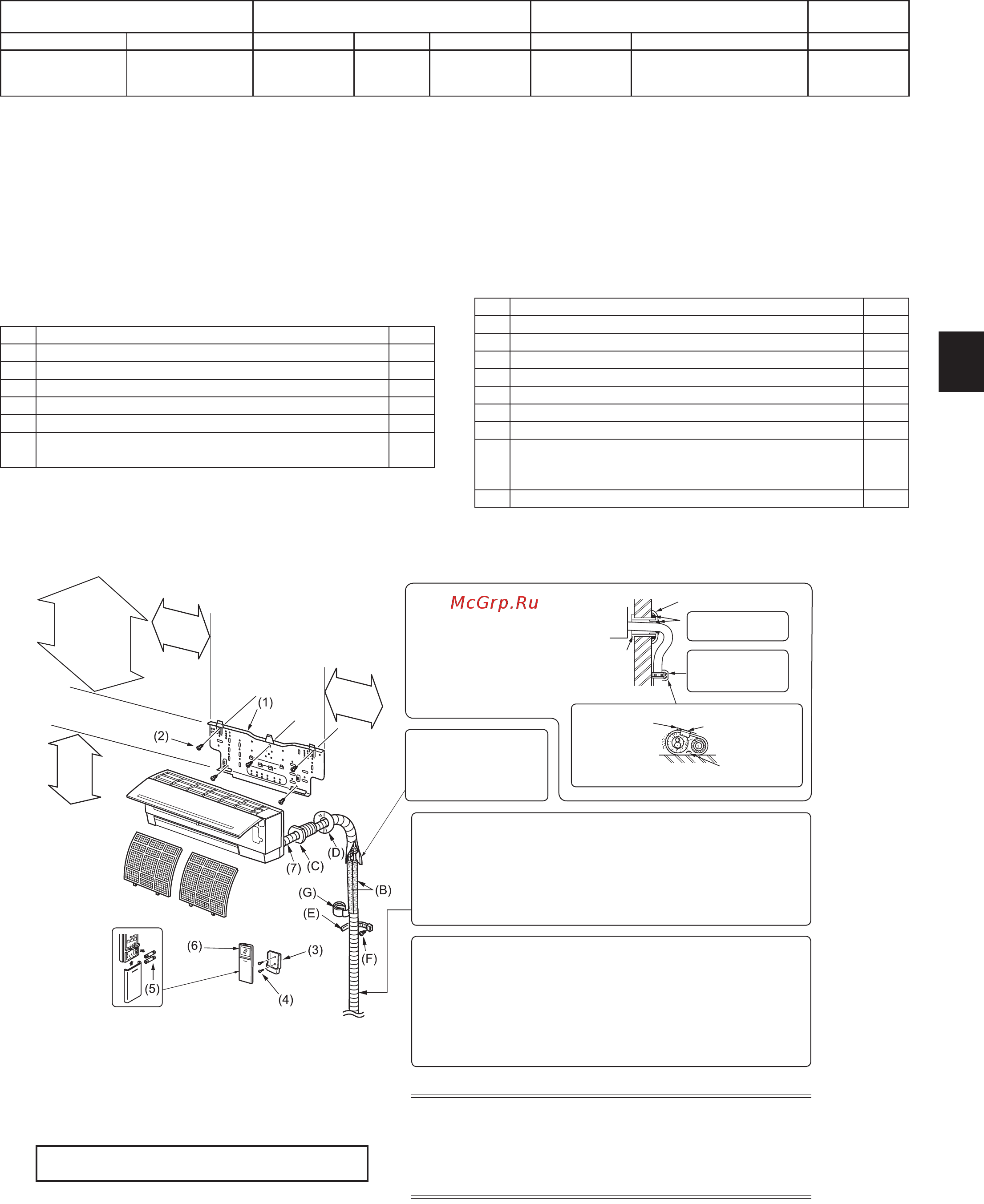 Mitsubishi Electric MSZ-SF15VA [3/12] 3 specifications
