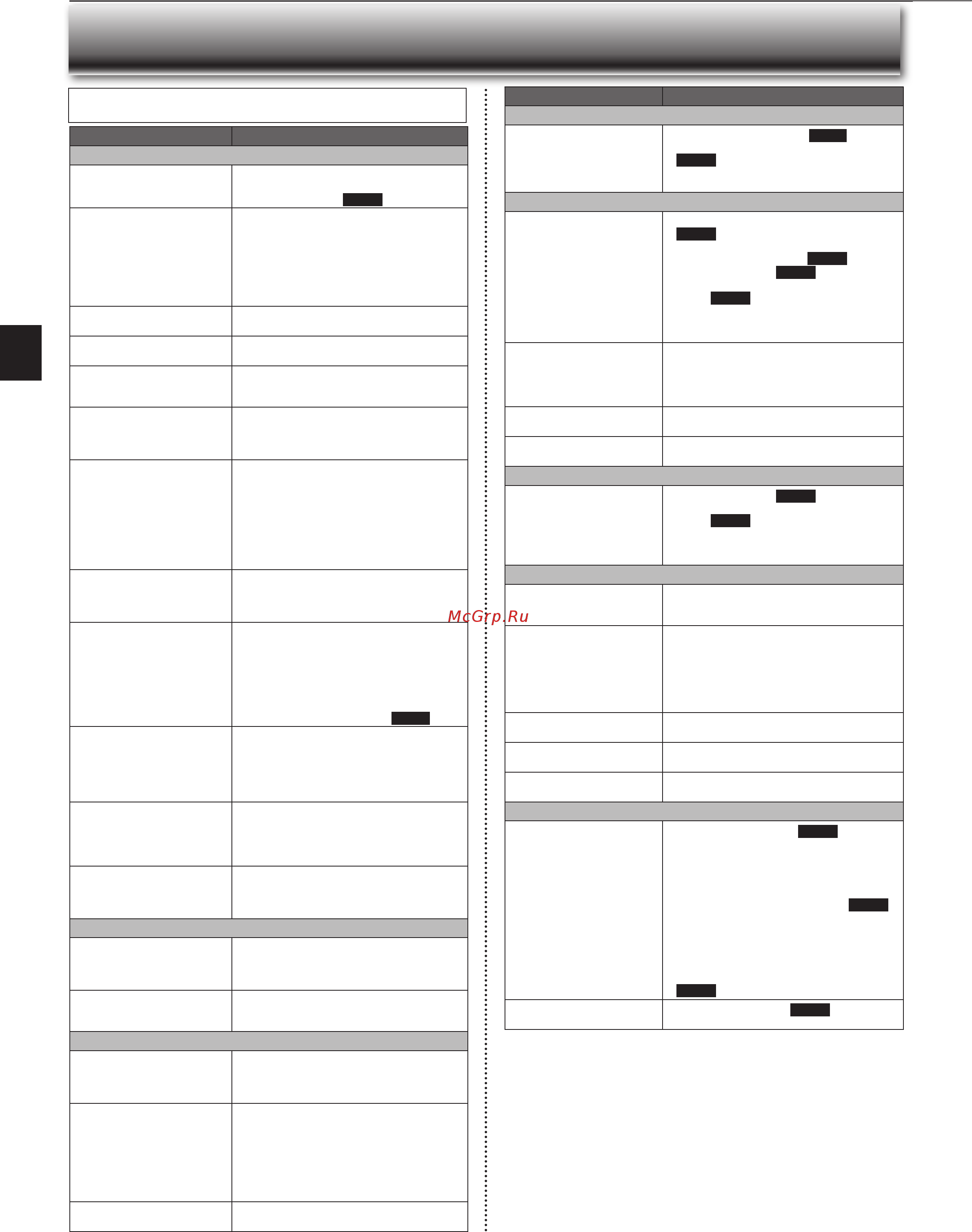Mitsubishi Electric MSZ-SF25VE [10/32] Hen you think that trouble has occurred
