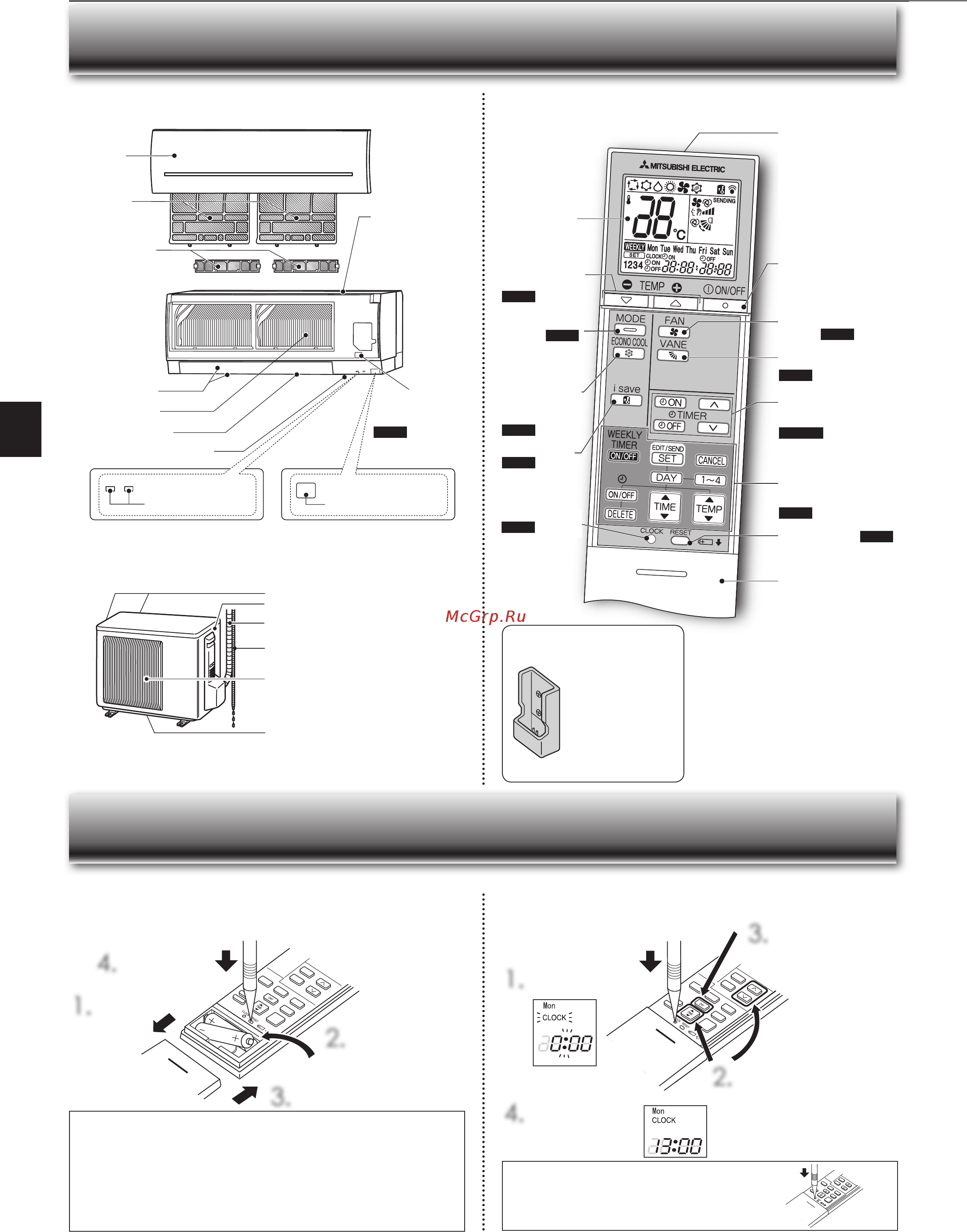 Mitsubishi Electric MSZ-SF50VE [14/32] Наружный прибор